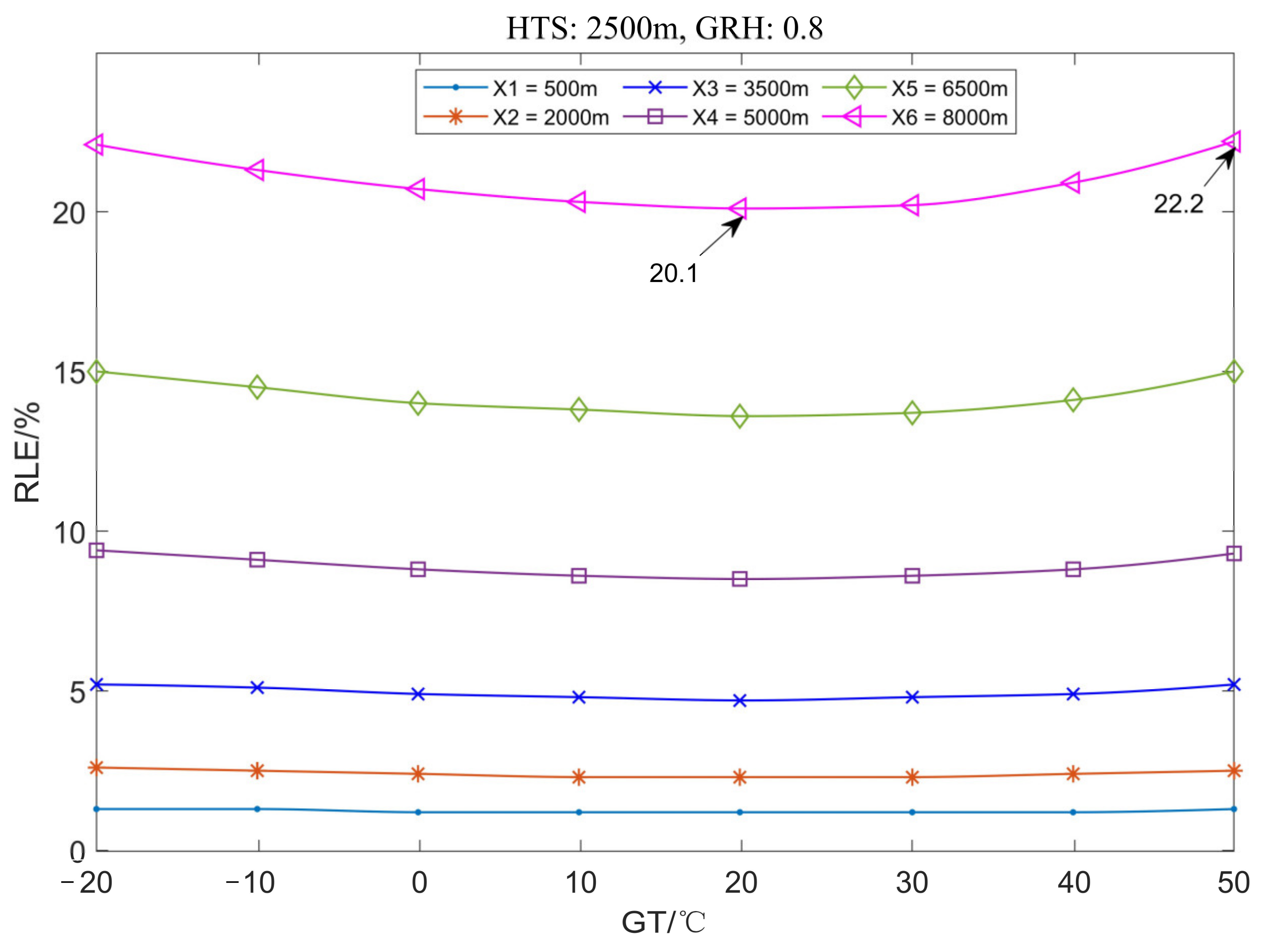 Remotesensing 16 04000 g006