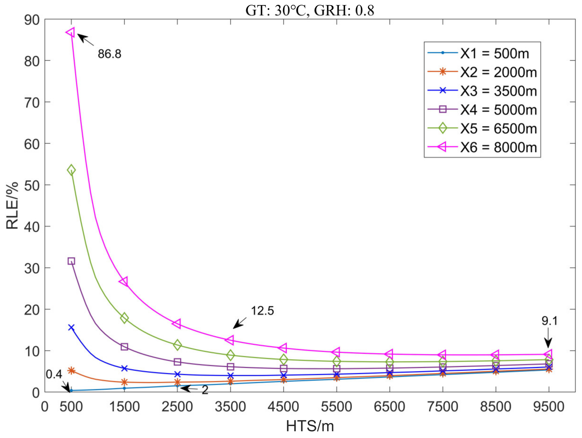 Remotesensing 16 04000 g008
