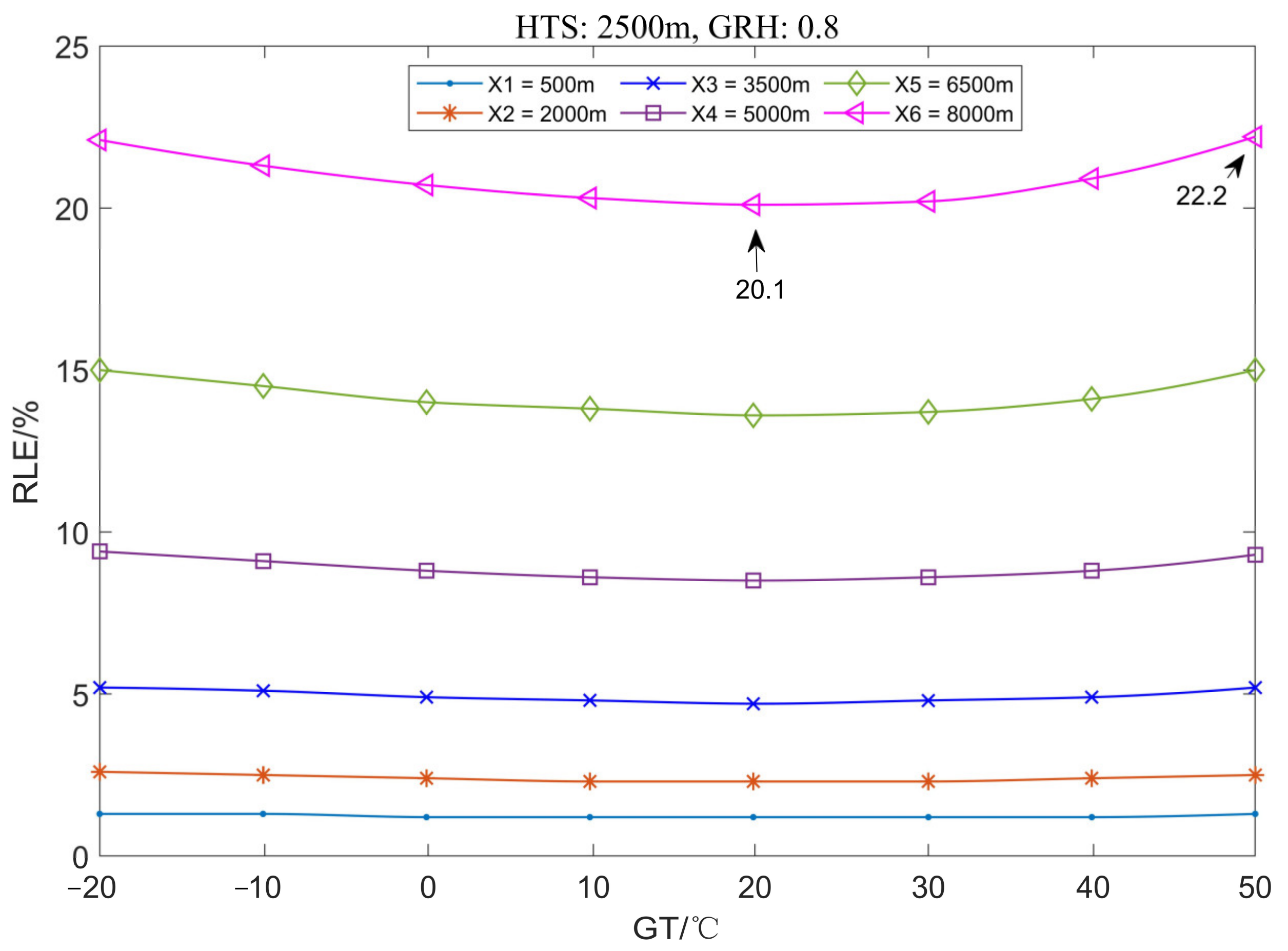 Remotesensing 16 04000 g009