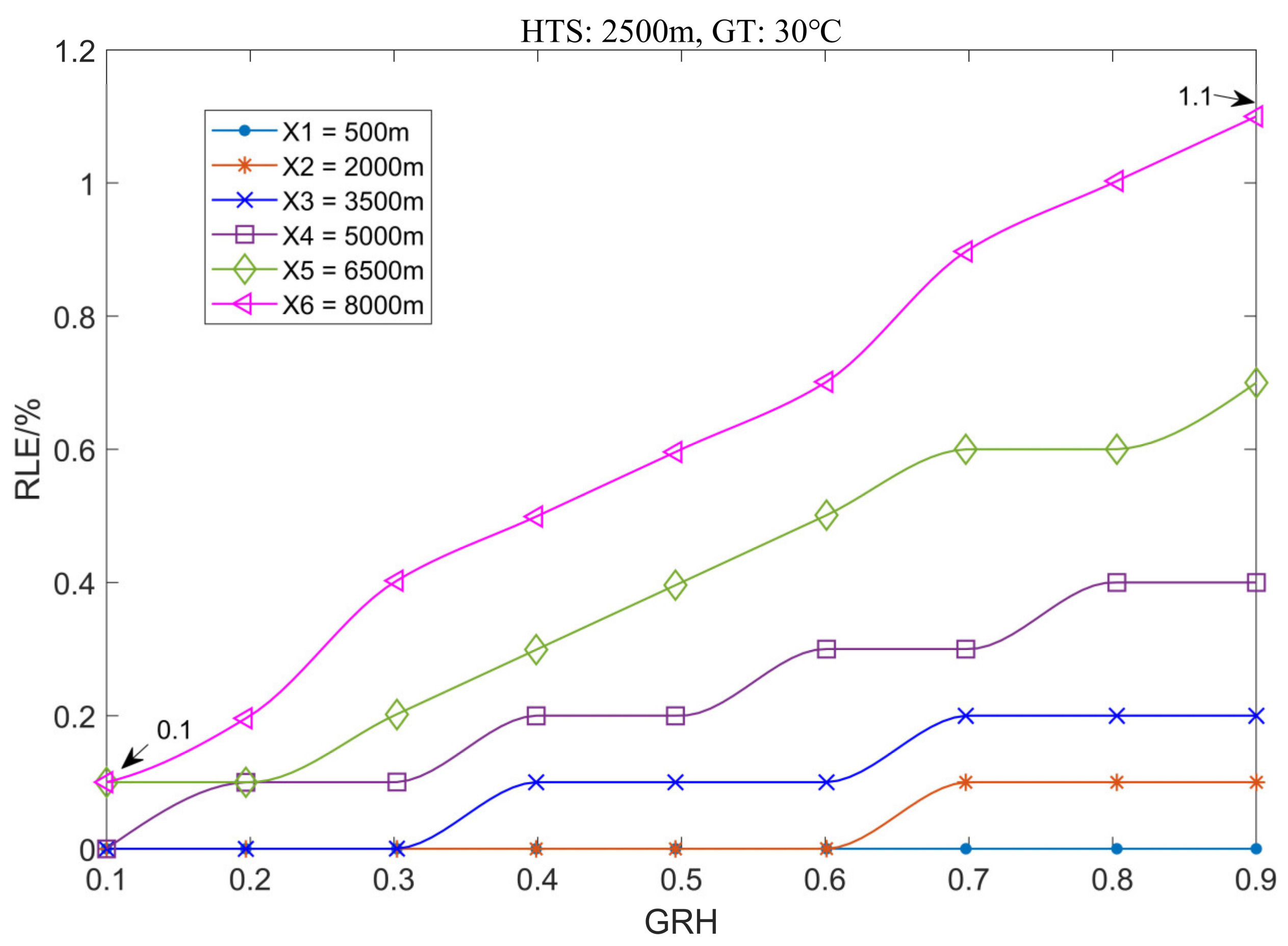 Remotesensing 16 04000 g013
