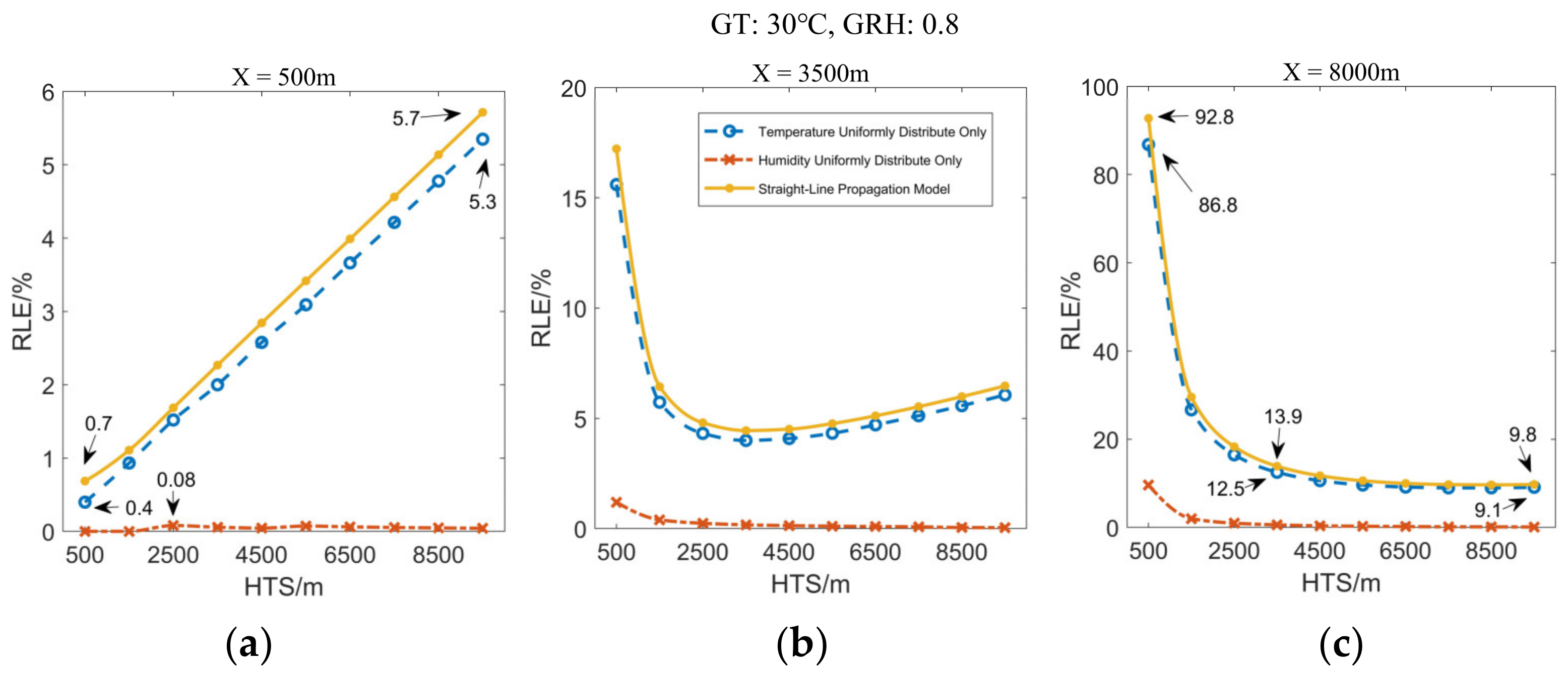 Remotesensing 16 04000 g014