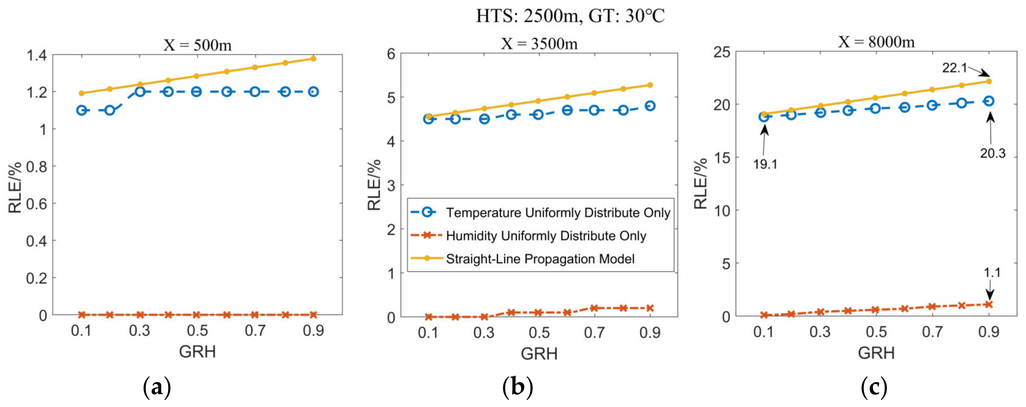 Remotesensing 16 04000 g016
