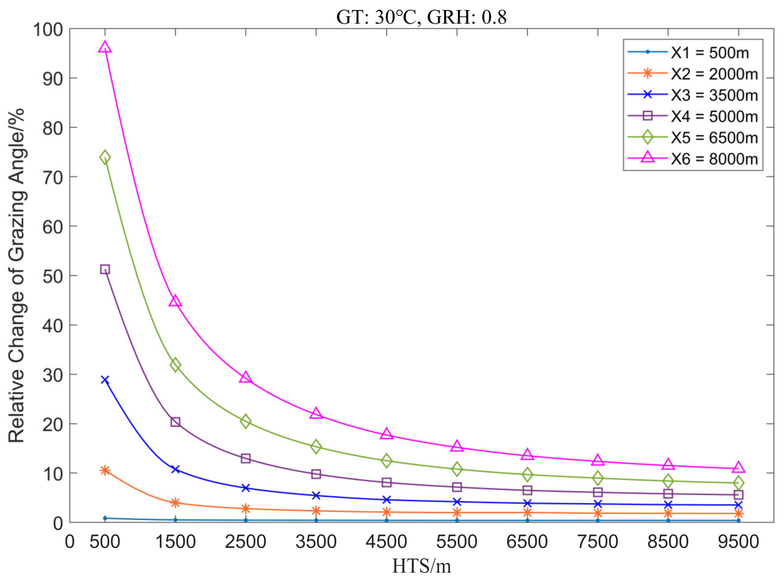 Remotesensing 16 04000 g017