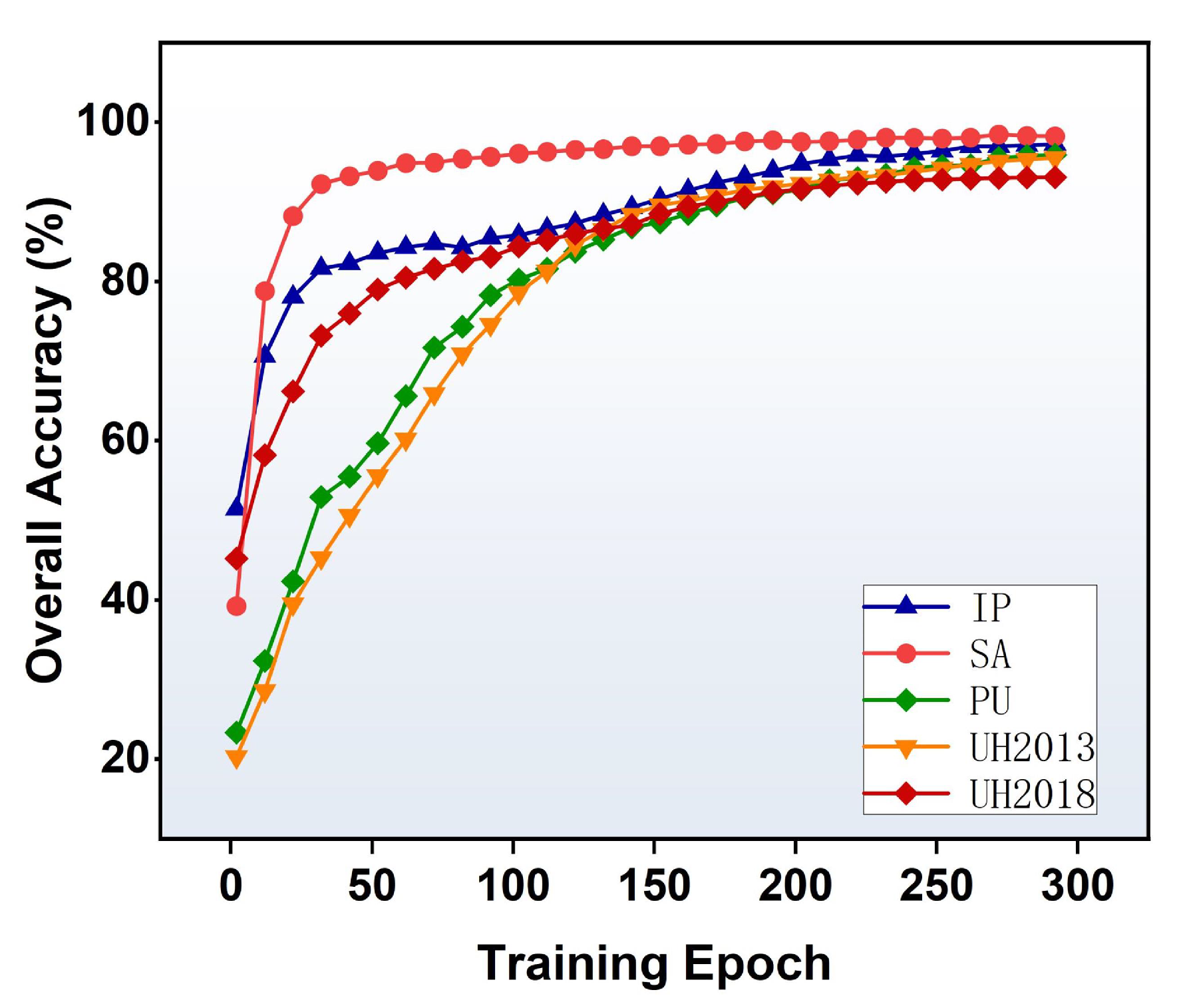 Remotesensing 16 04001 g012