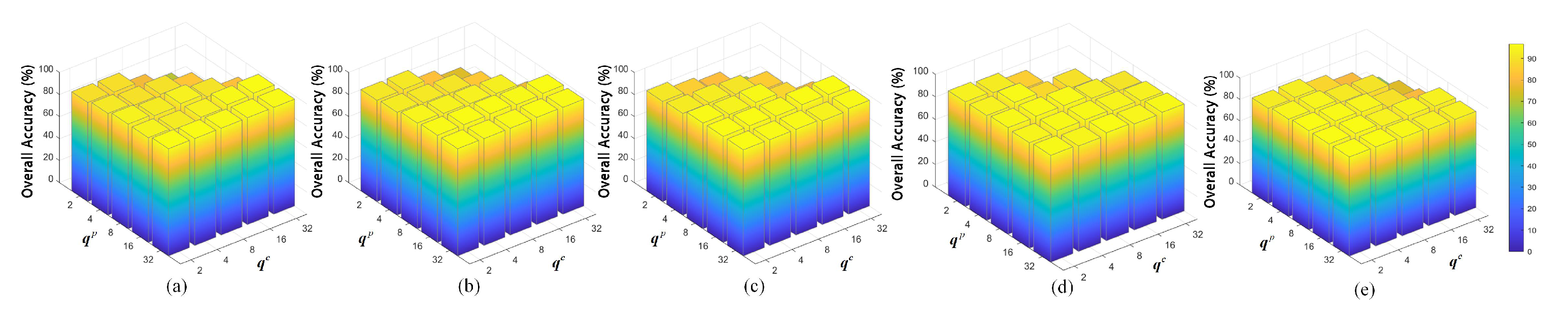 Remotesensing 16 04001 g013