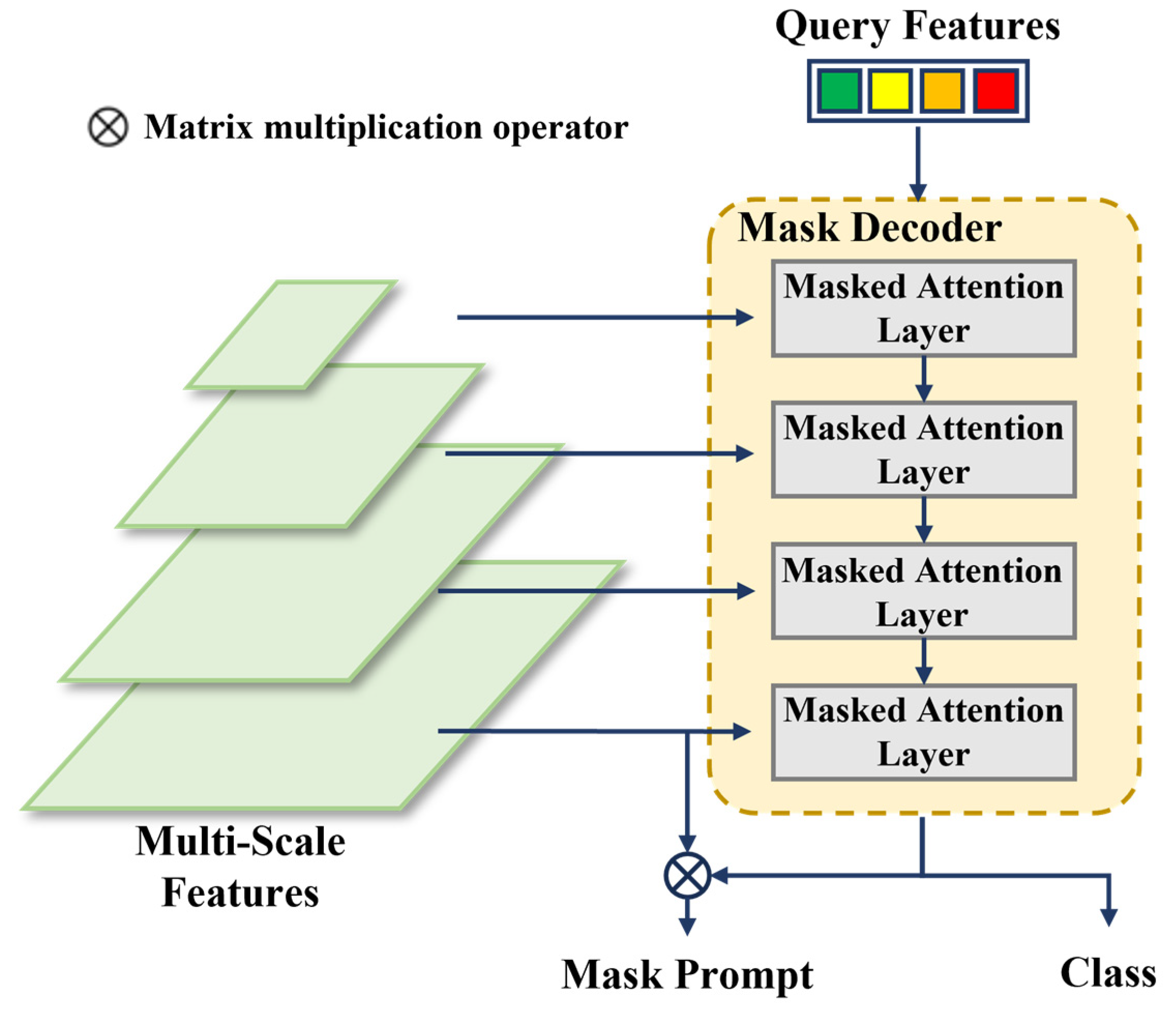 Remotesensing 16 04002 g005