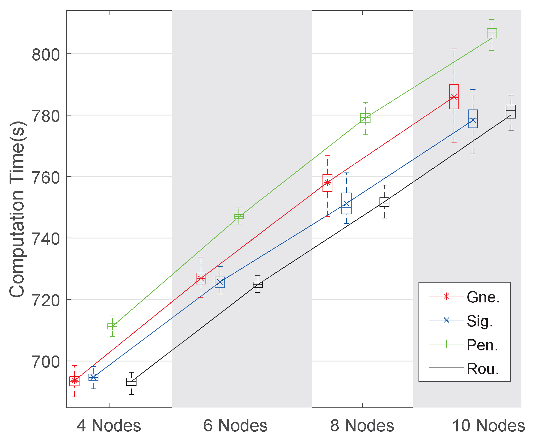 Remotesensing 16 04004 g004