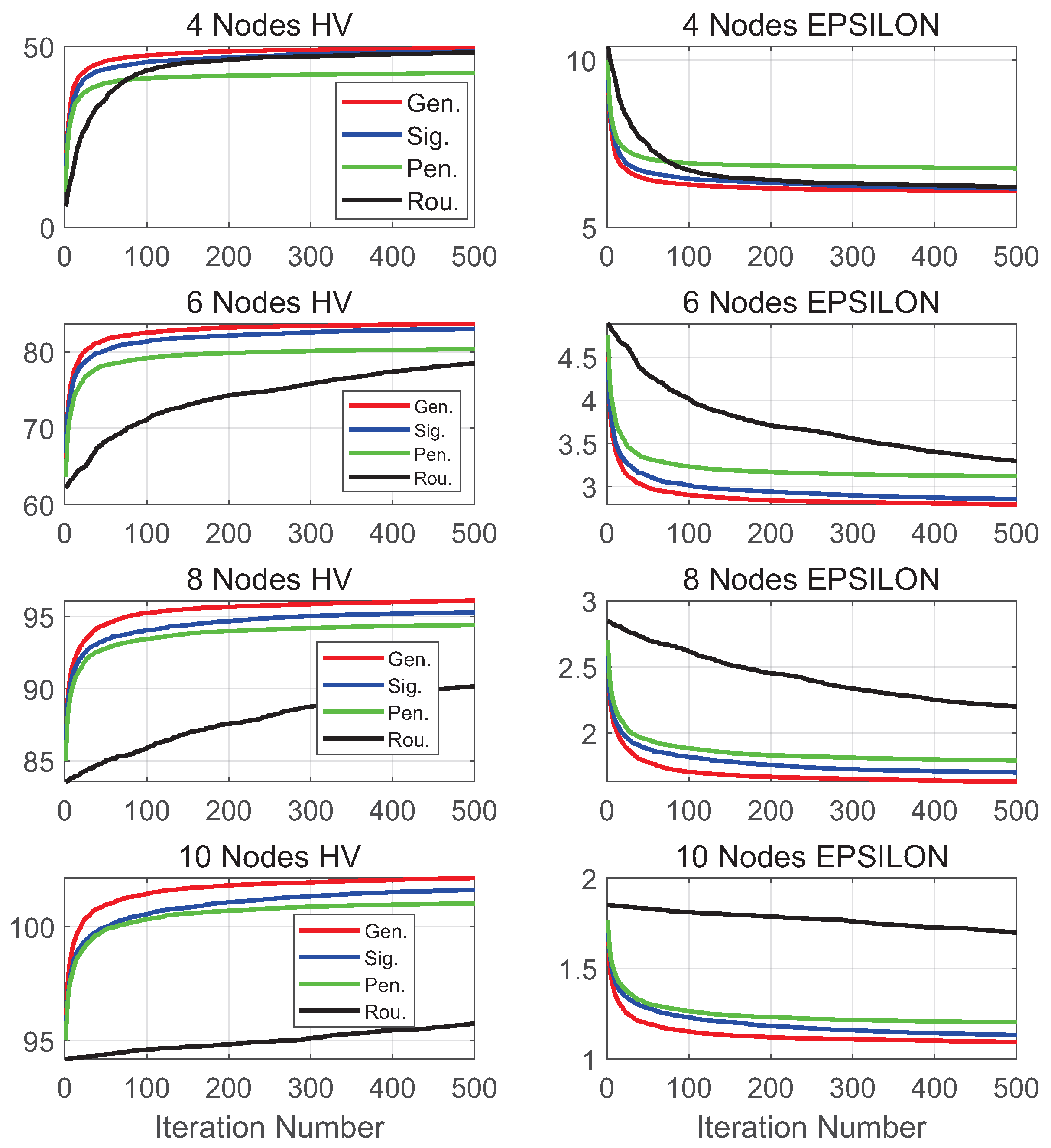 Remotesensing 16 04004 g005