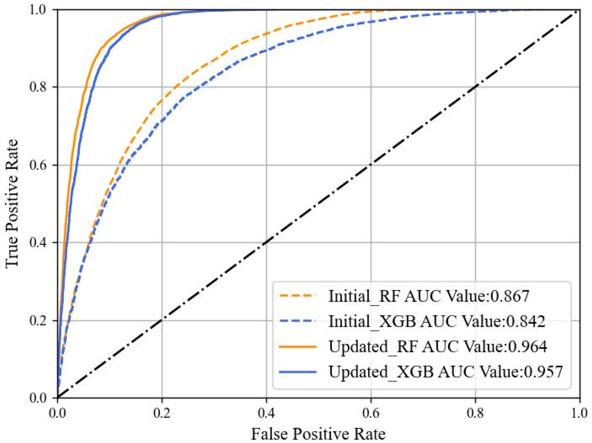 Remotesensing 16 04006 g007