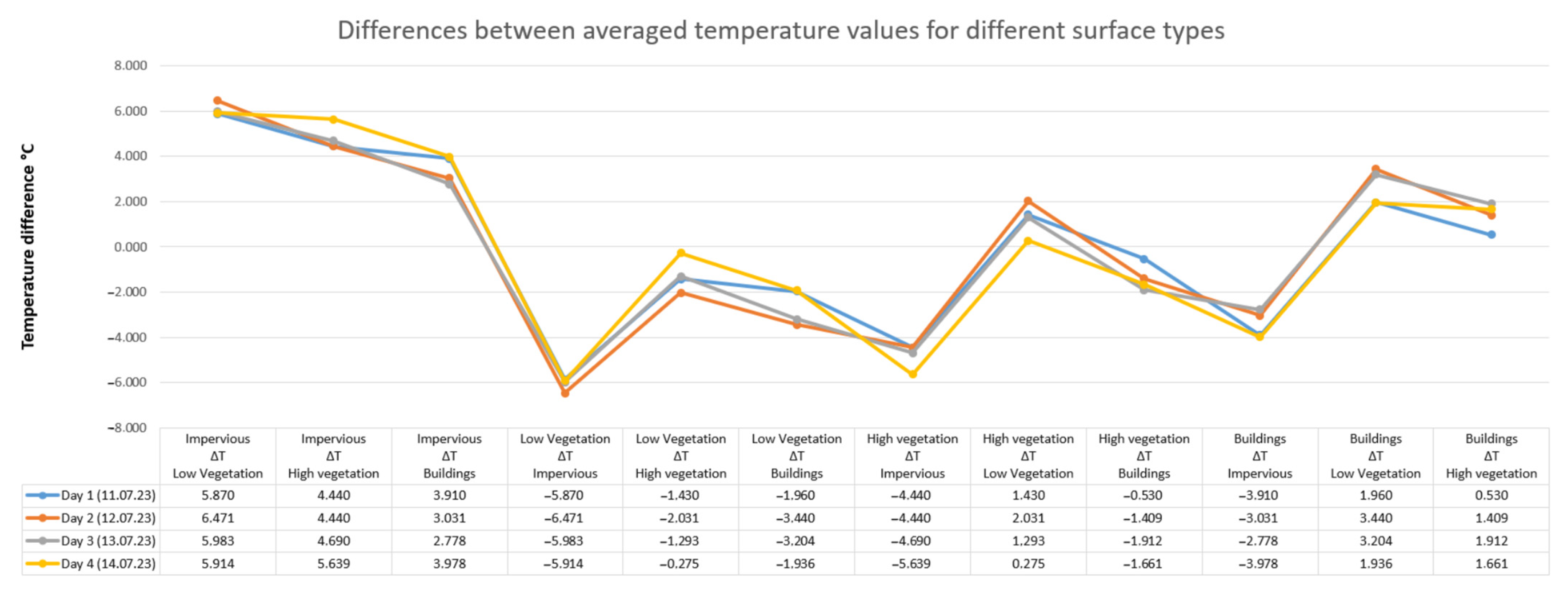 Remotesensing 16 04007 g009