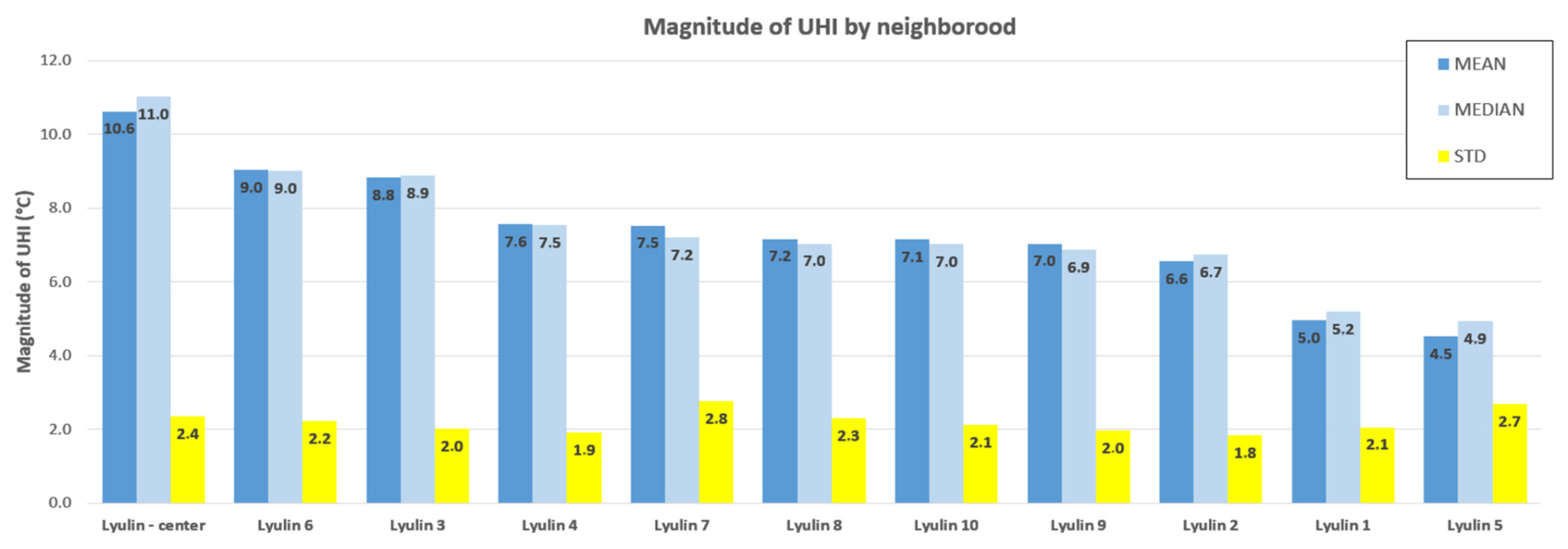 Remotesensing 16 04007 g015