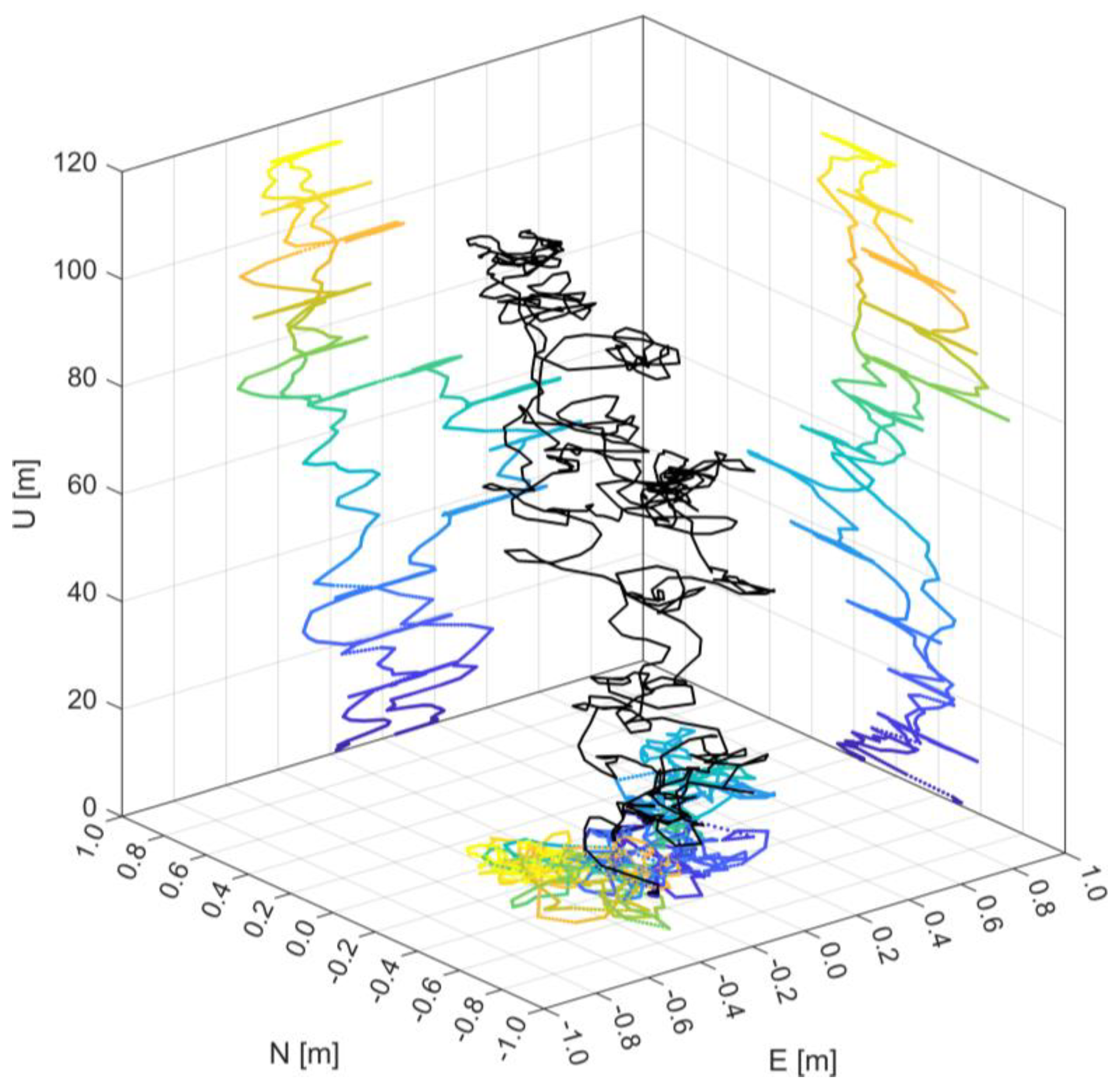 Remotesensing 16 04008 g003