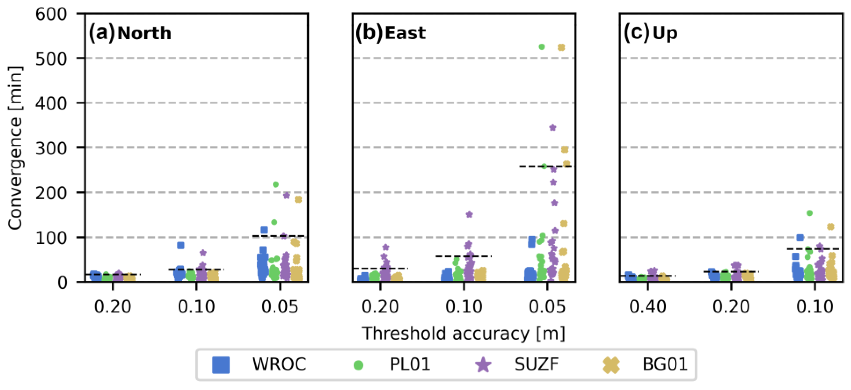 Remotesensing 16 04008 g006