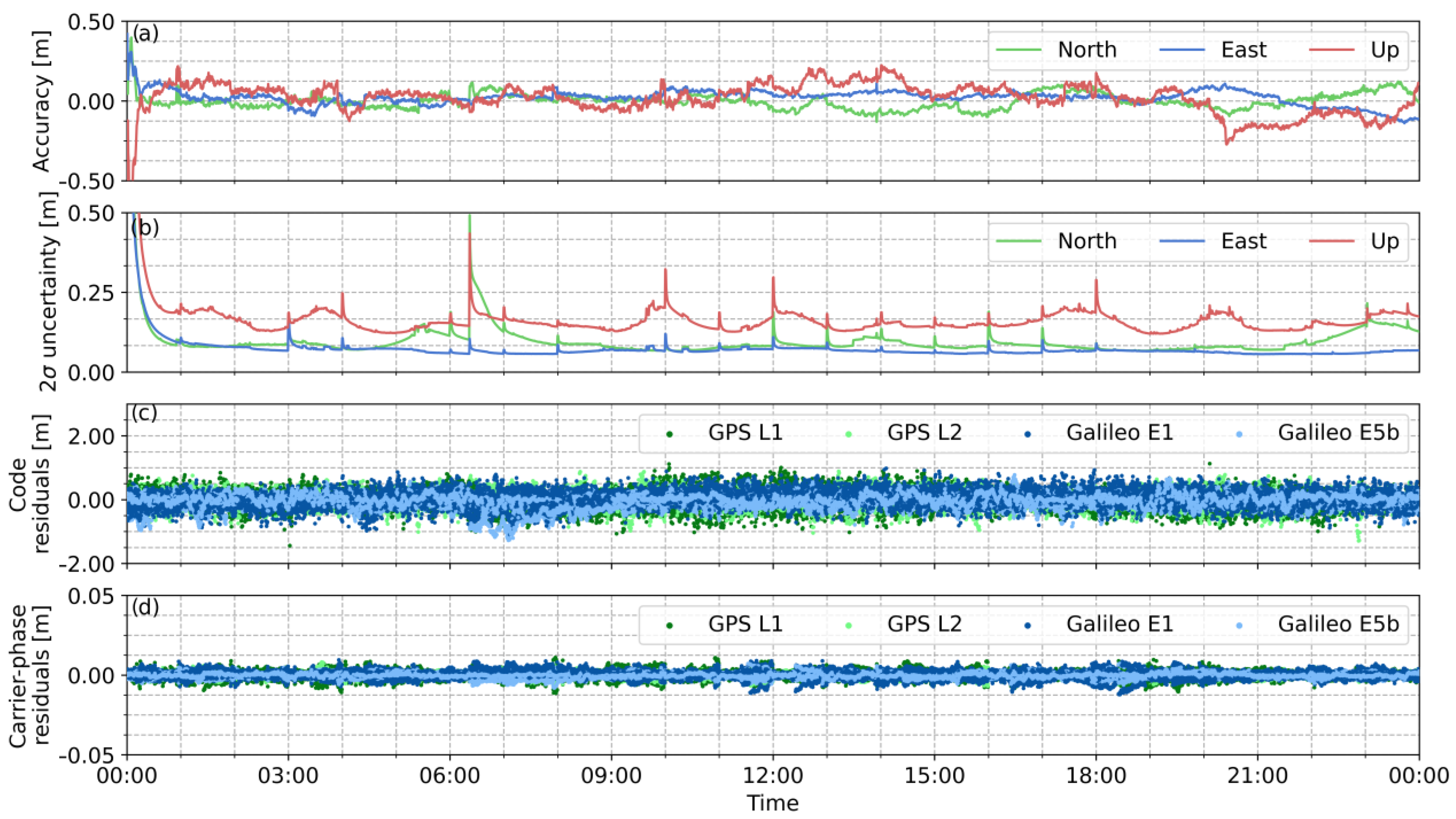 Remotesensing 16 04008 g008