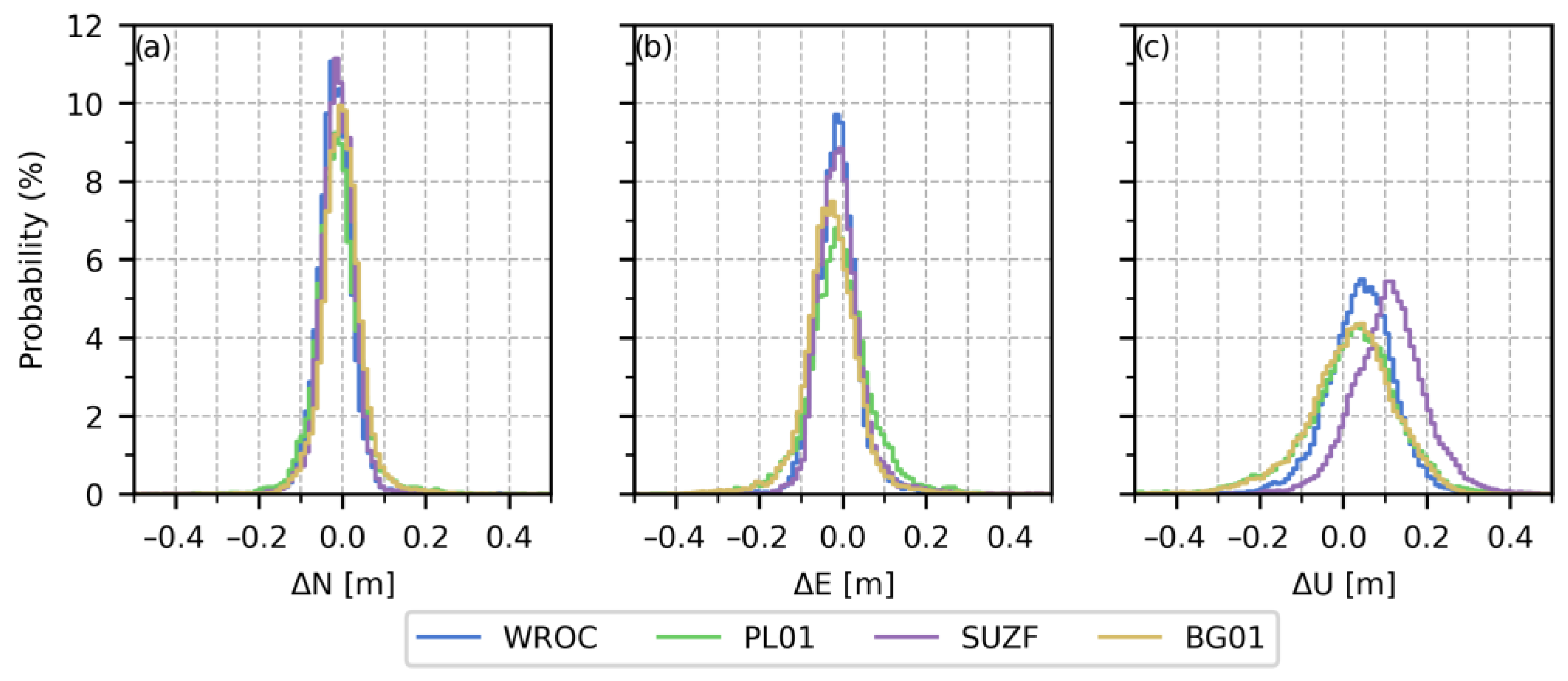 Remotesensing 16 04008 g009
