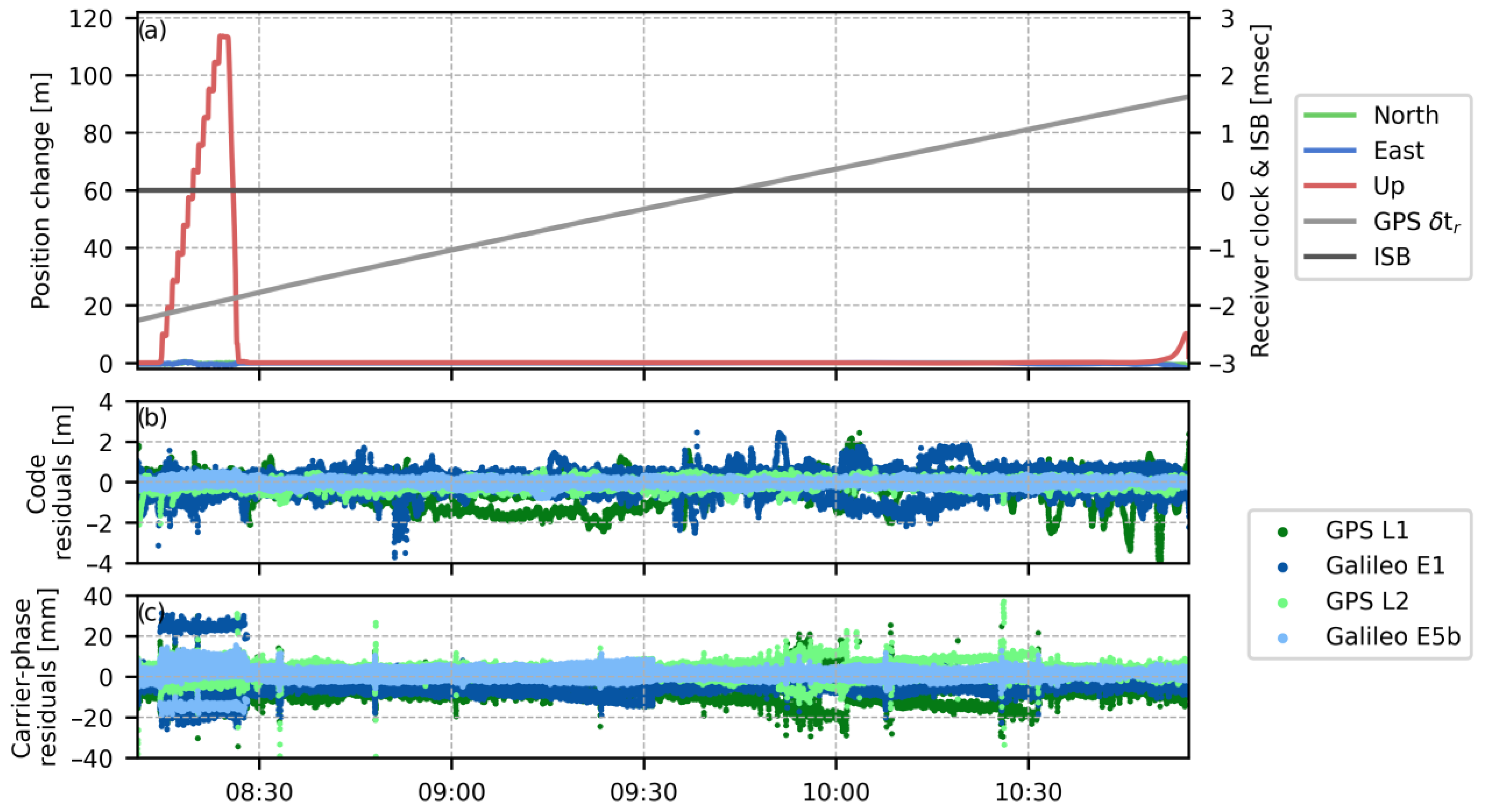 Remotesensing 16 04008 g012