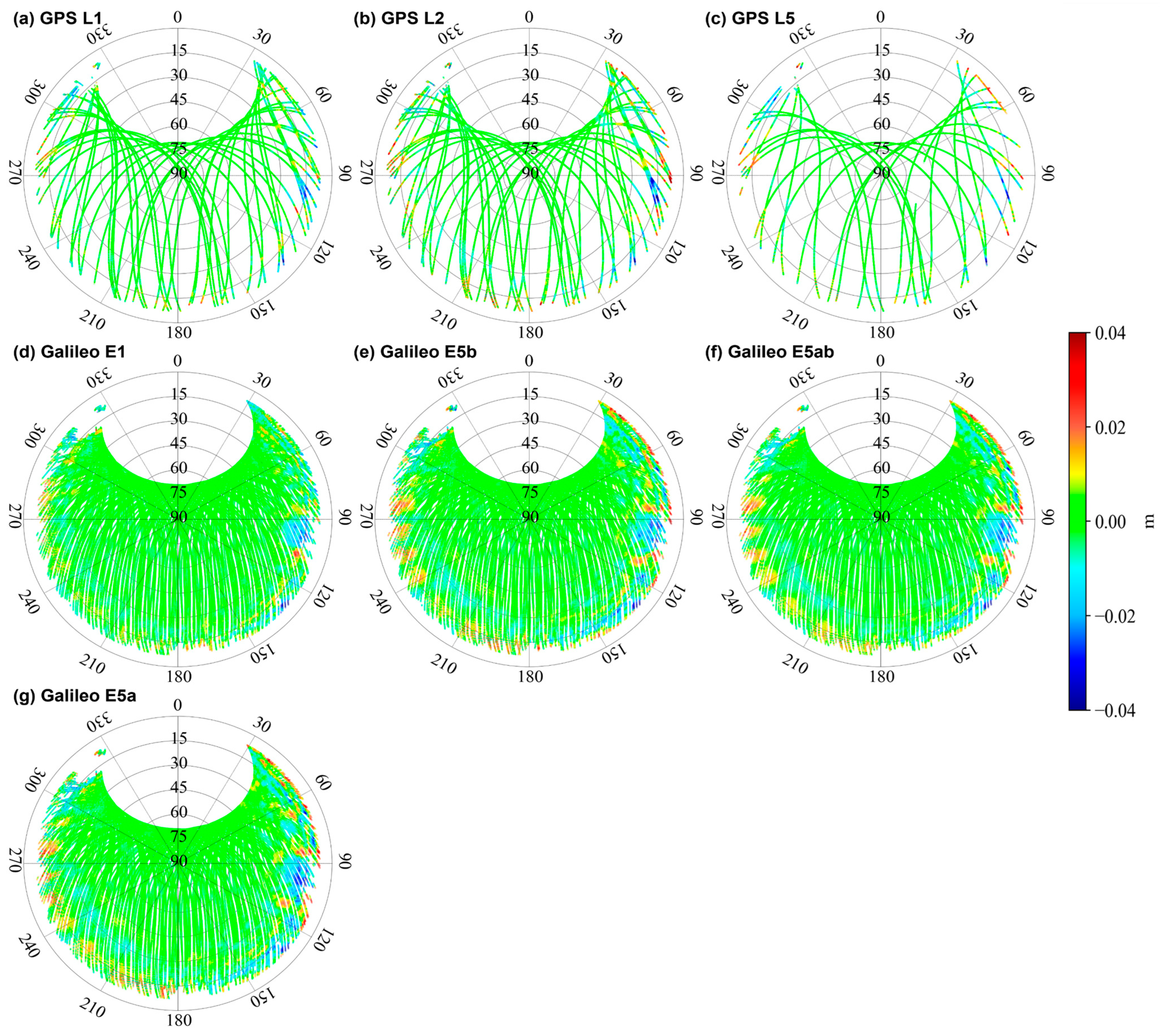 Remotesensing 16 04009 g005