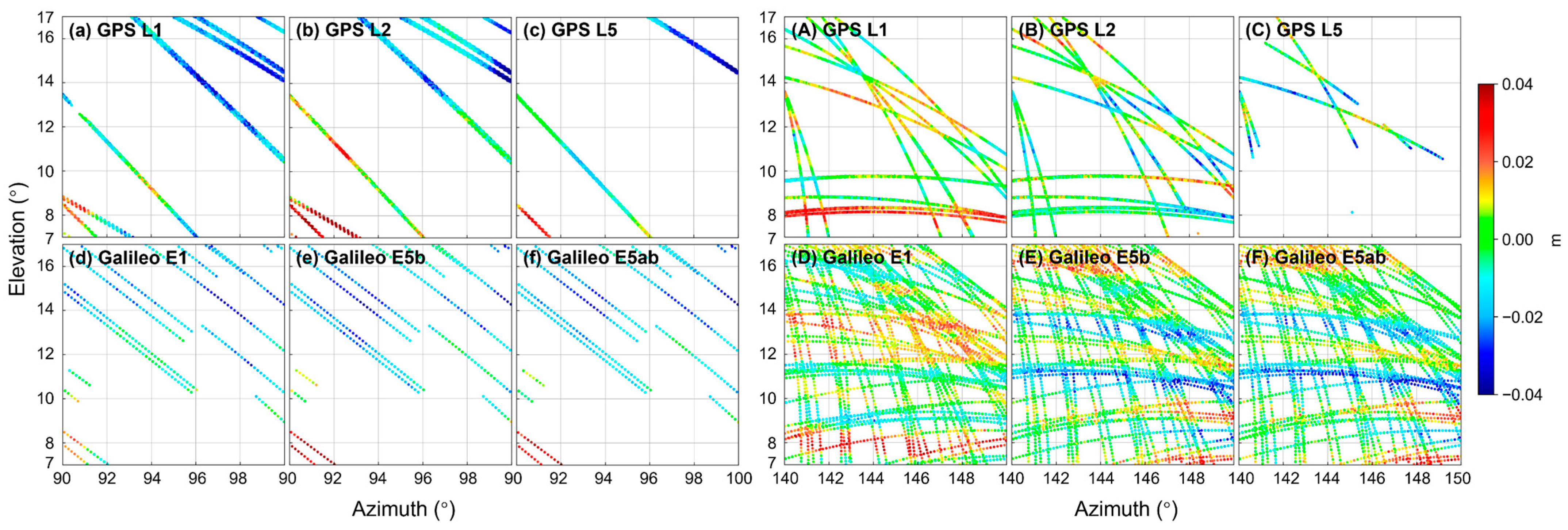 Remotesensing 16 04009 g007
