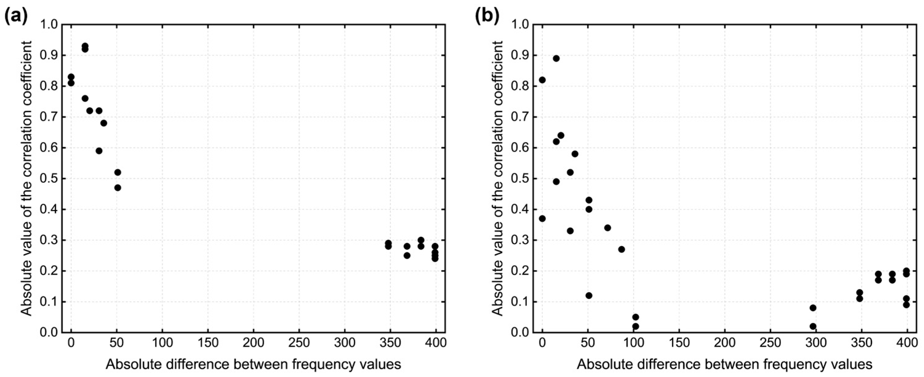 Remotesensing 16 04009 g009