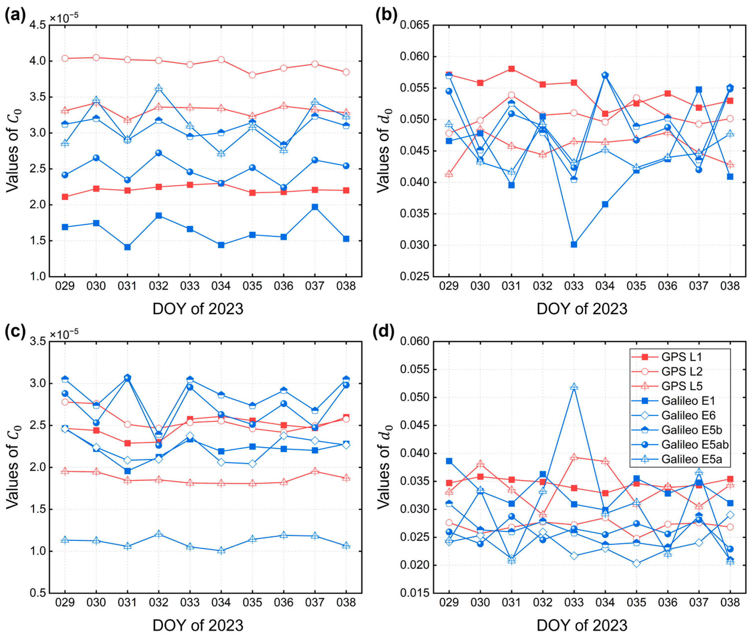 Remotesensing 16 04009 g011