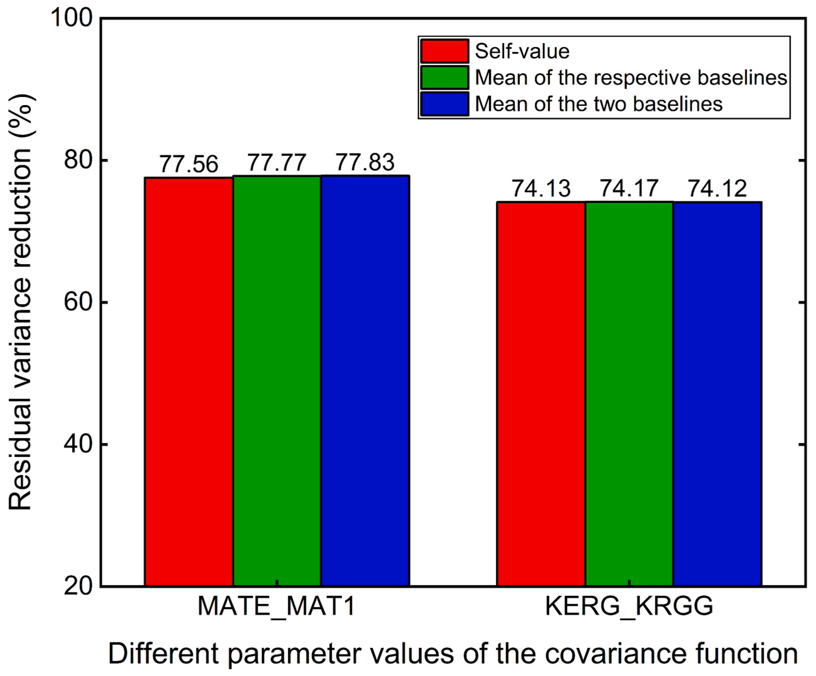Remotesensing 16 04009 g013