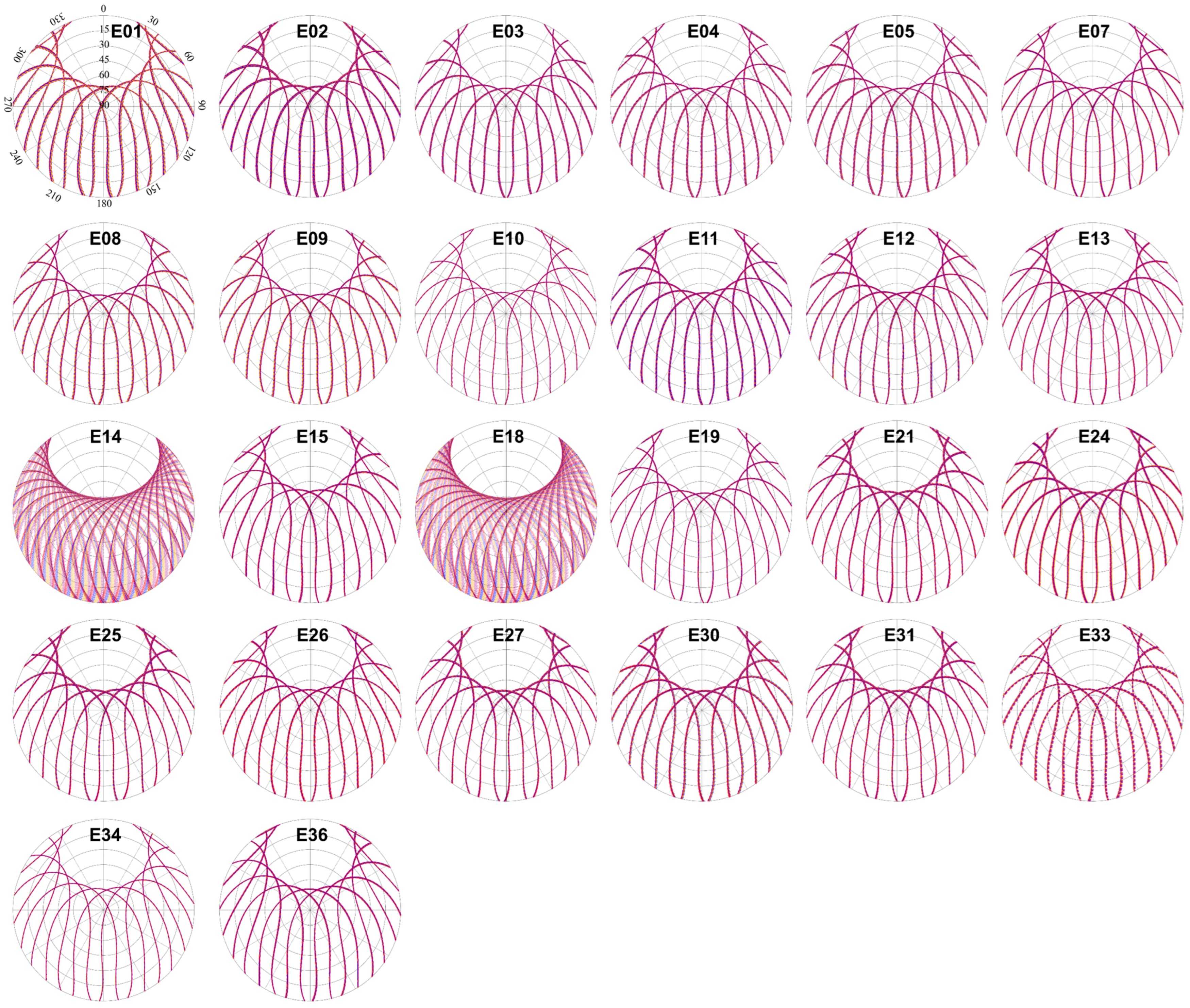 Remotesensing 16 04009 g015