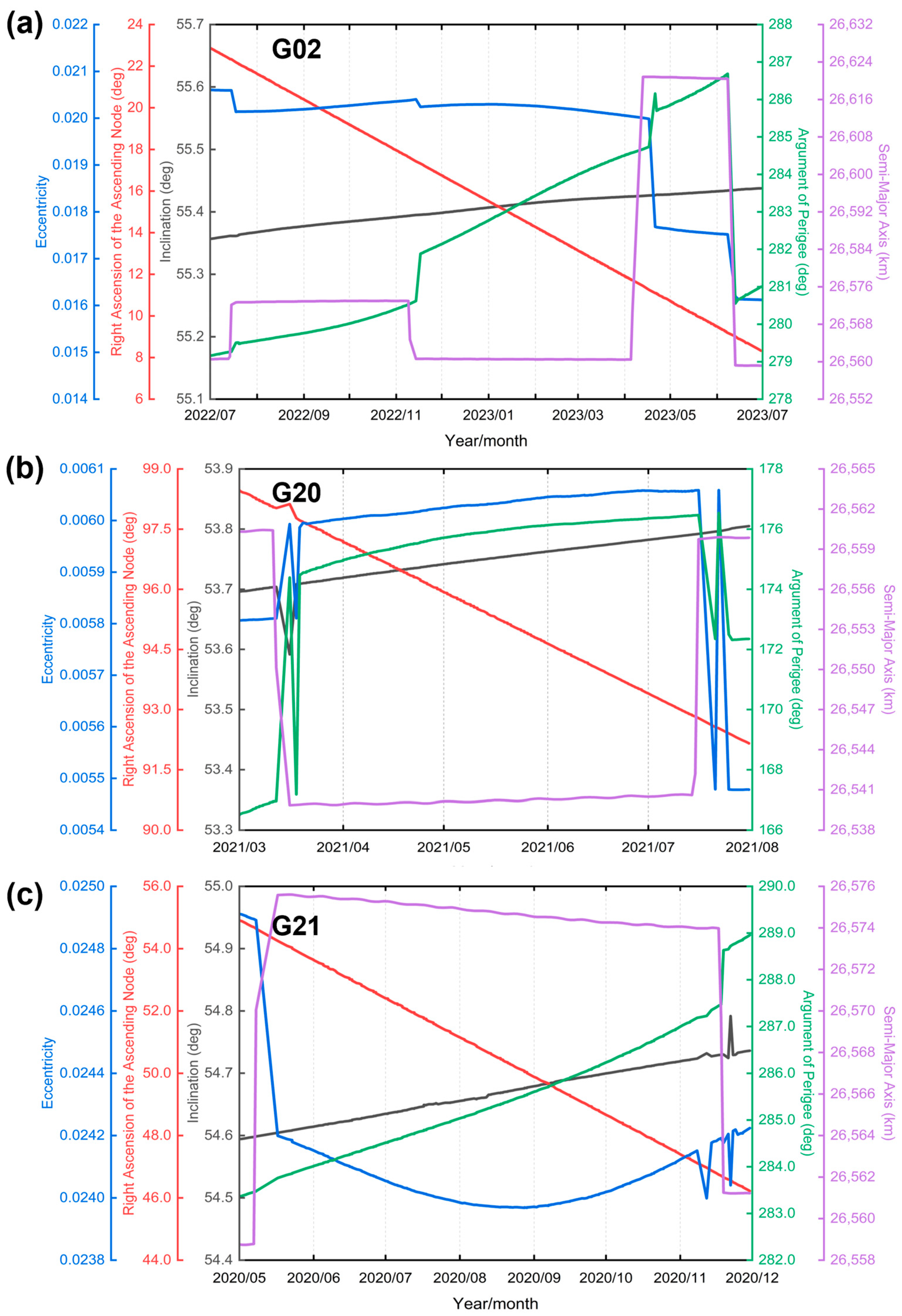 Remotesensing 16 04009 g016
