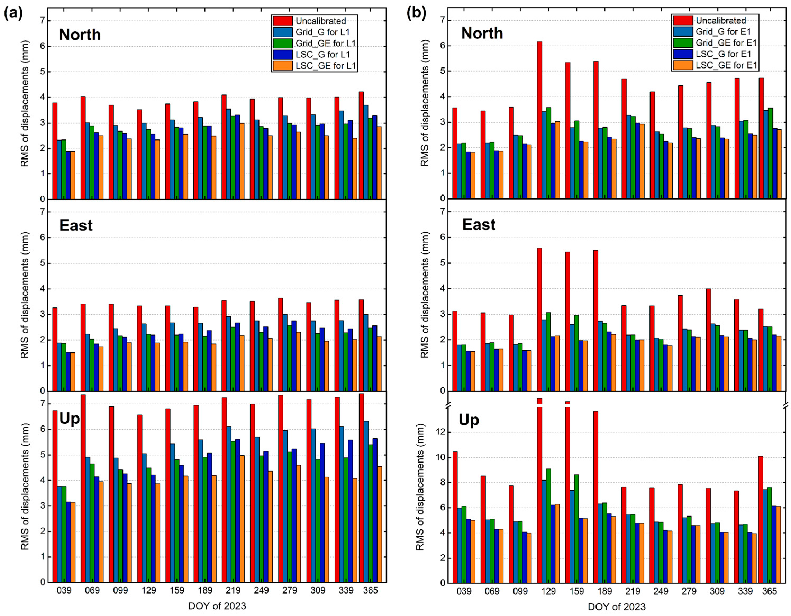 Remotesensing 16 04009 g021