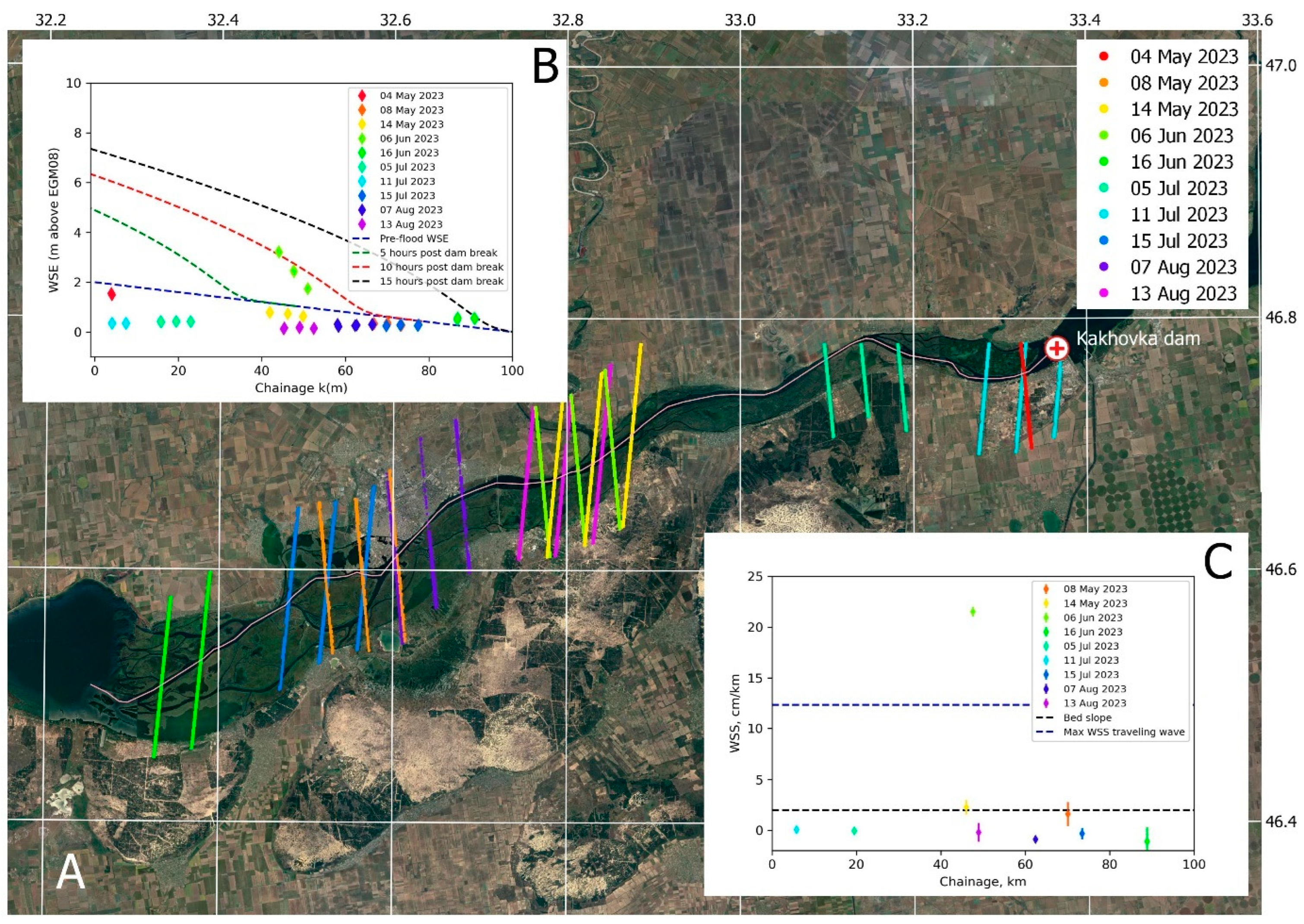 Remotesensing 16 04010 g007