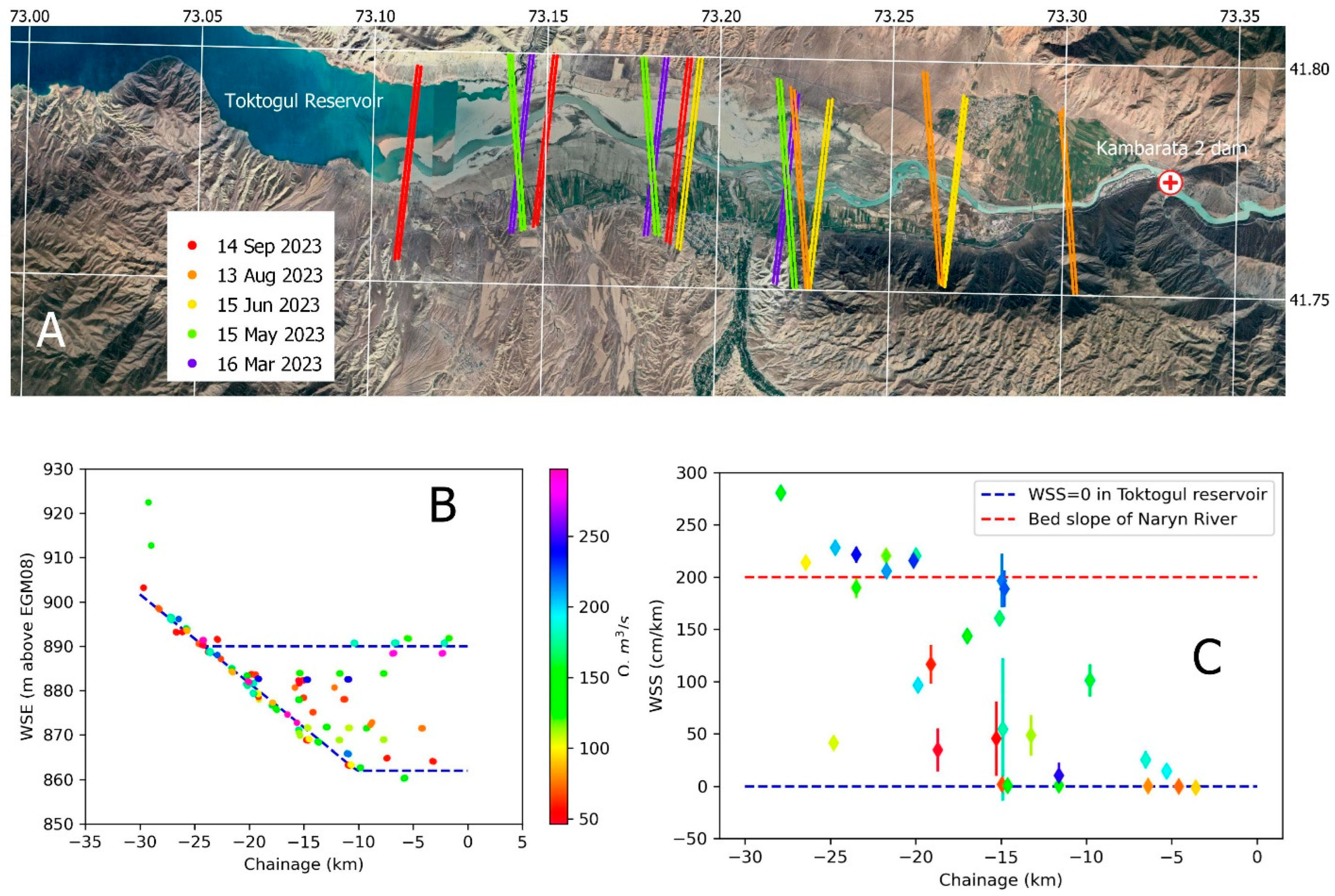 Remotesensing 16 04010 g008
