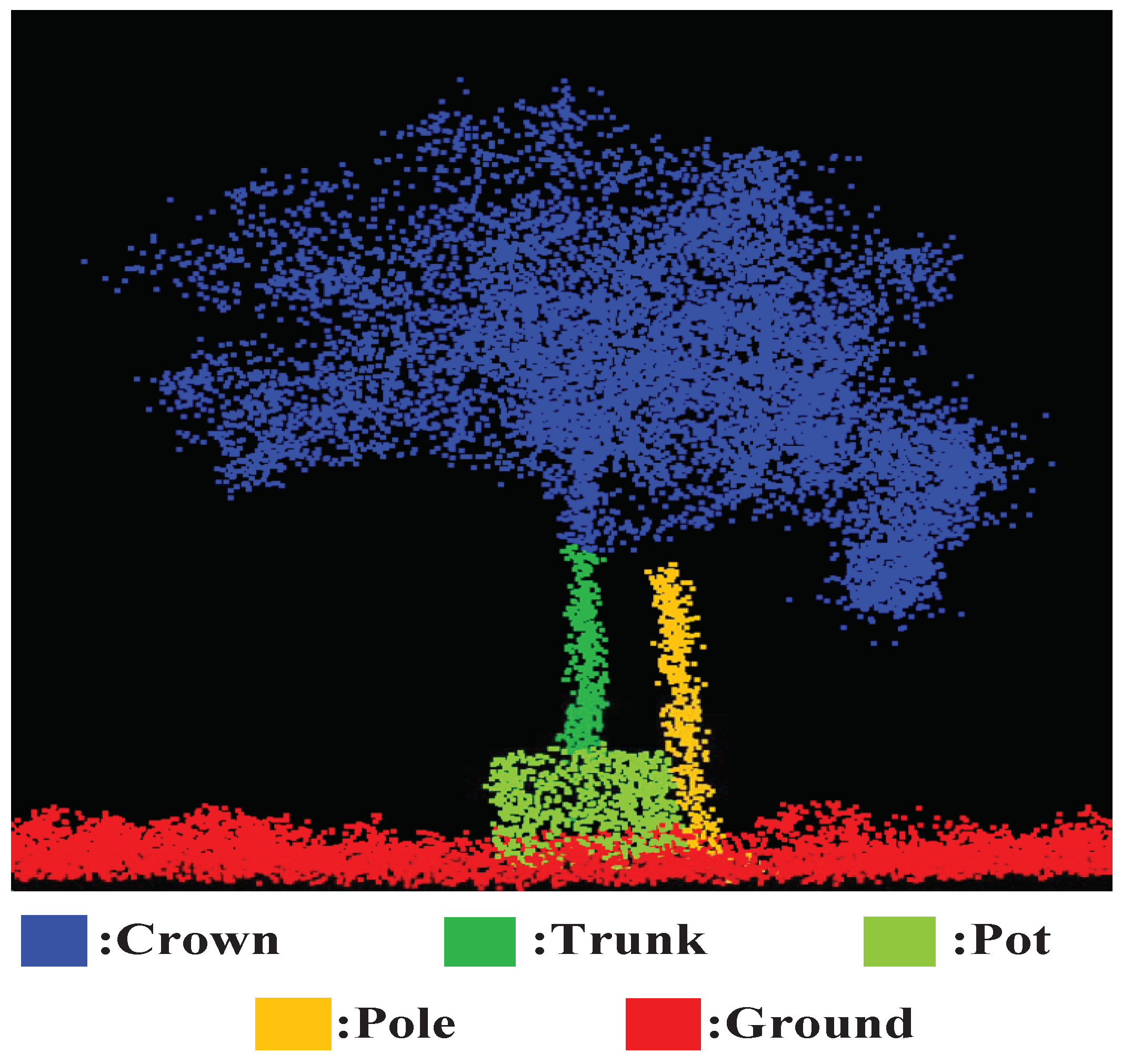 Remotesensing 16 04011 g005