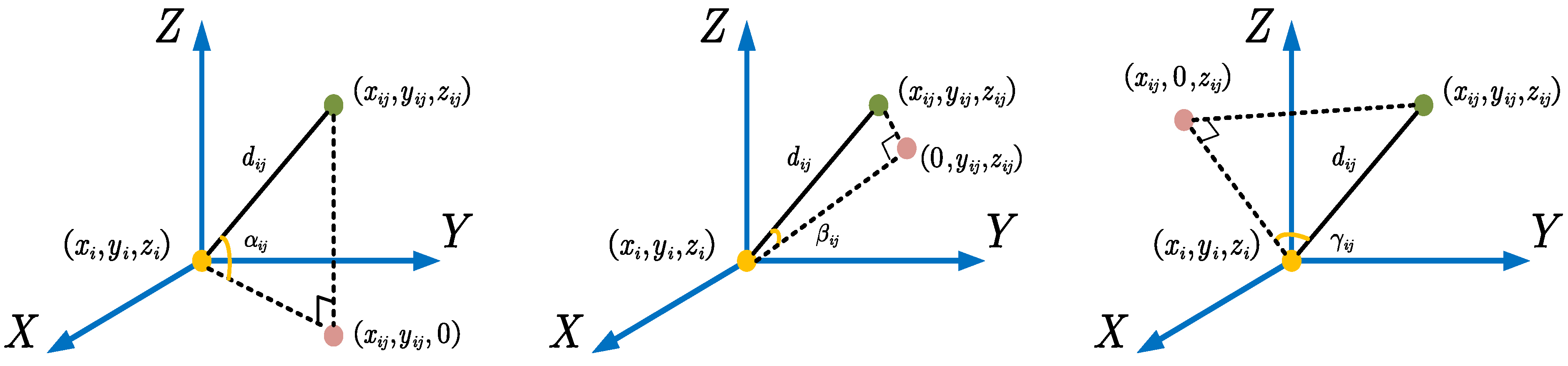 Remotesensing 16 04011 g007