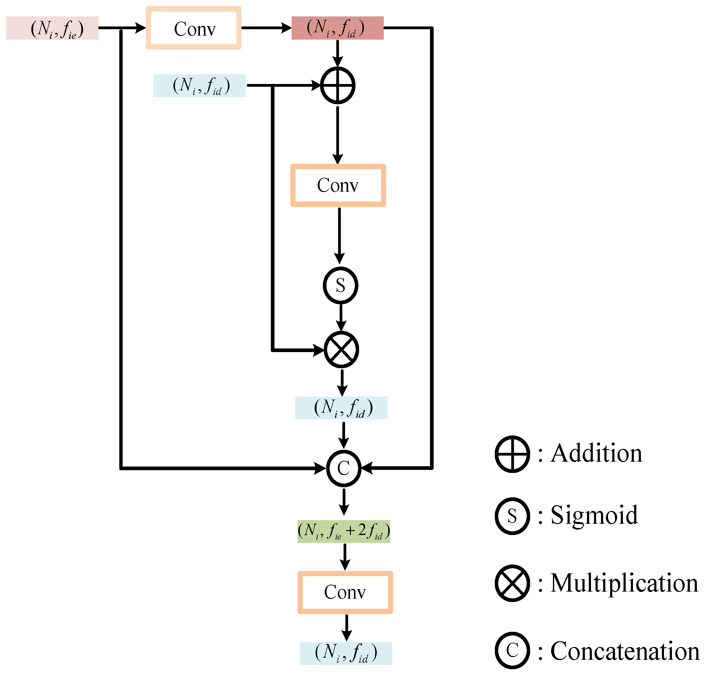 Remotesensing 16 04011 g010
