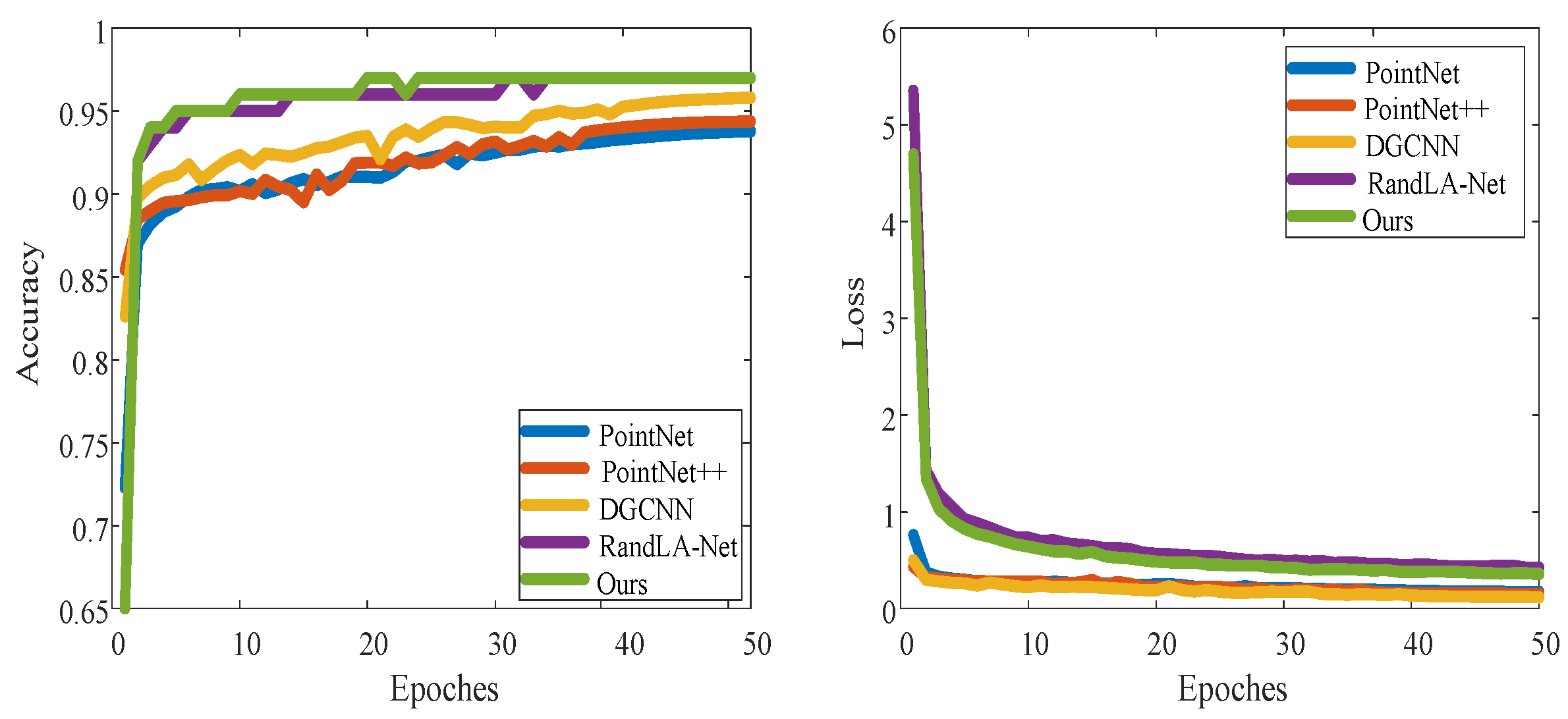 Remotesensing 16 04011 g011