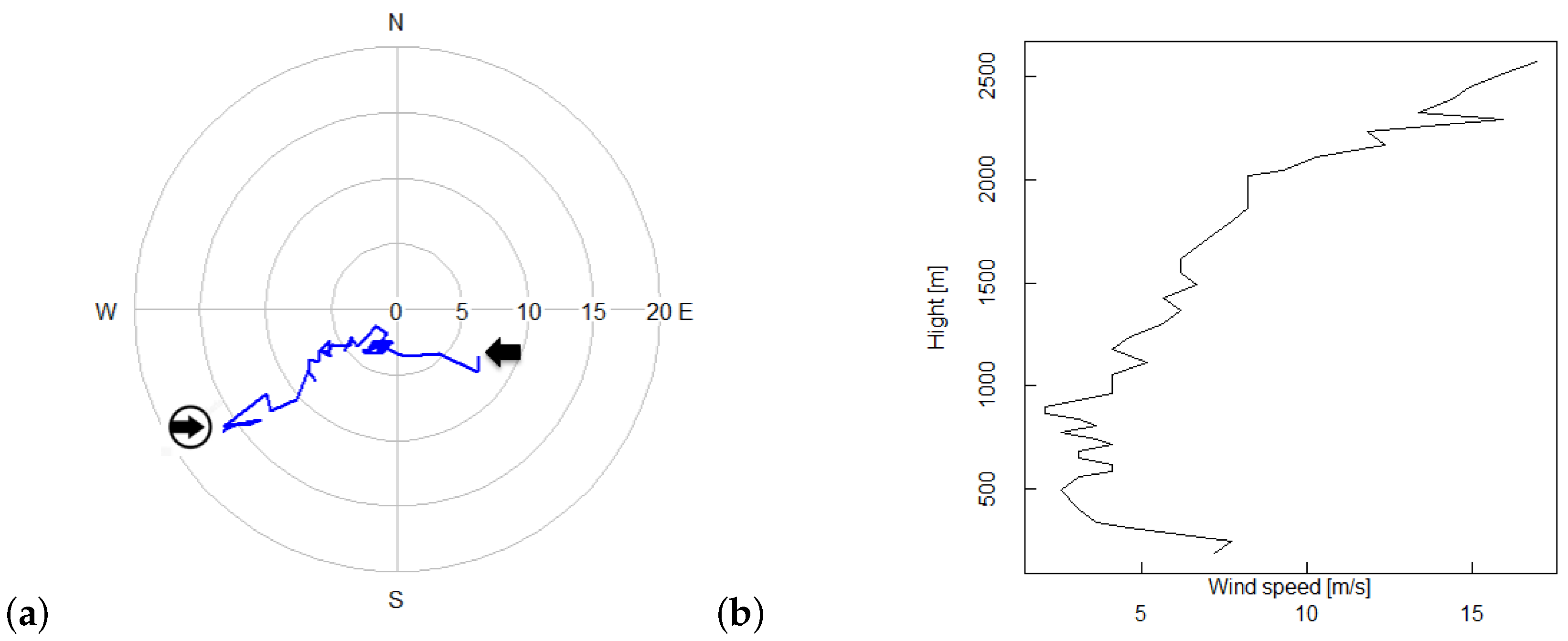 Remotesensing 16 04012 g004