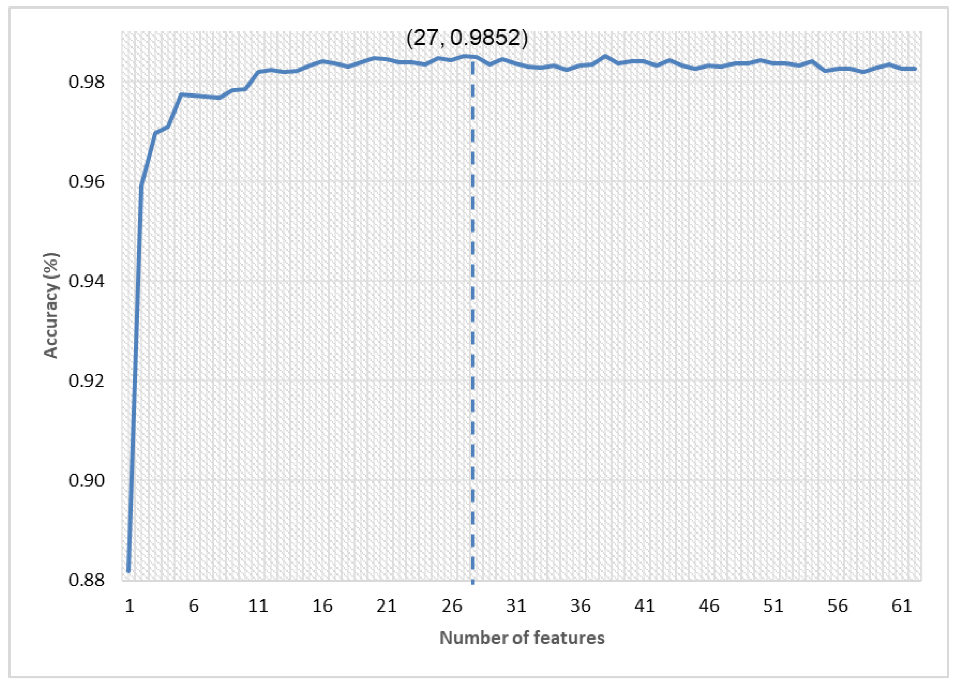 Remotesensing 16 04013 g004