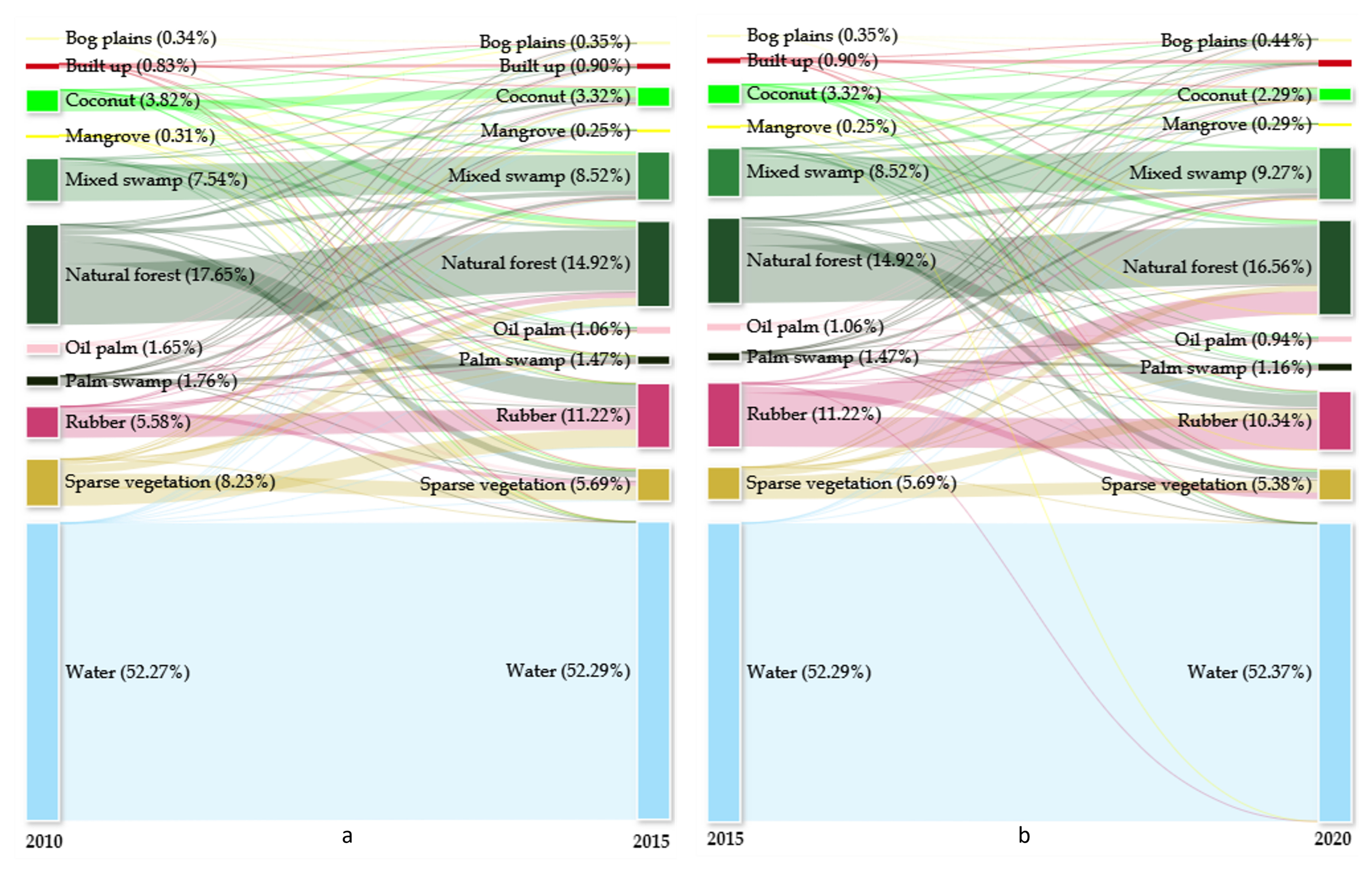 Remotesensing 16 04013 g008