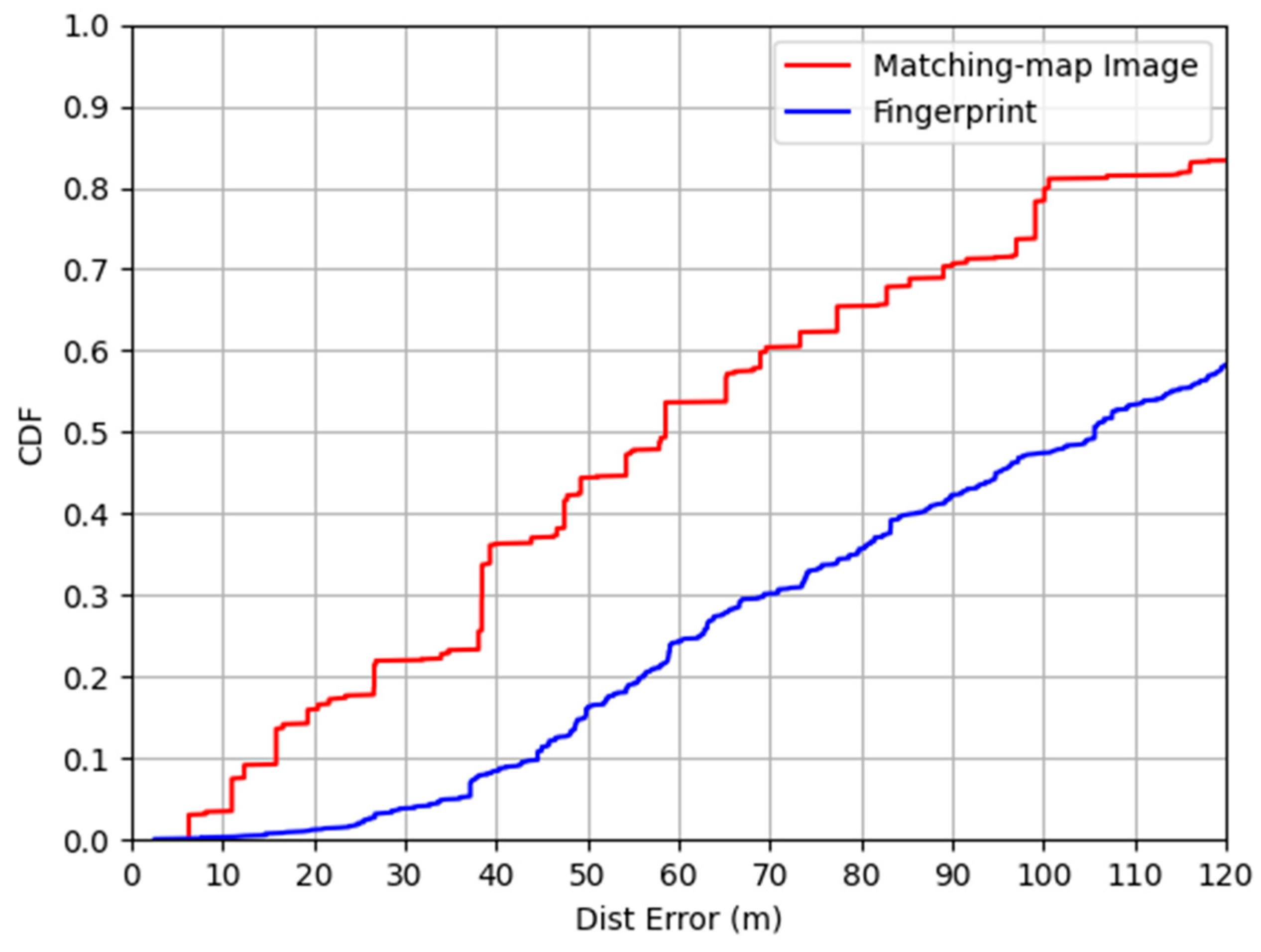 Remotesensing 16 04014 g011