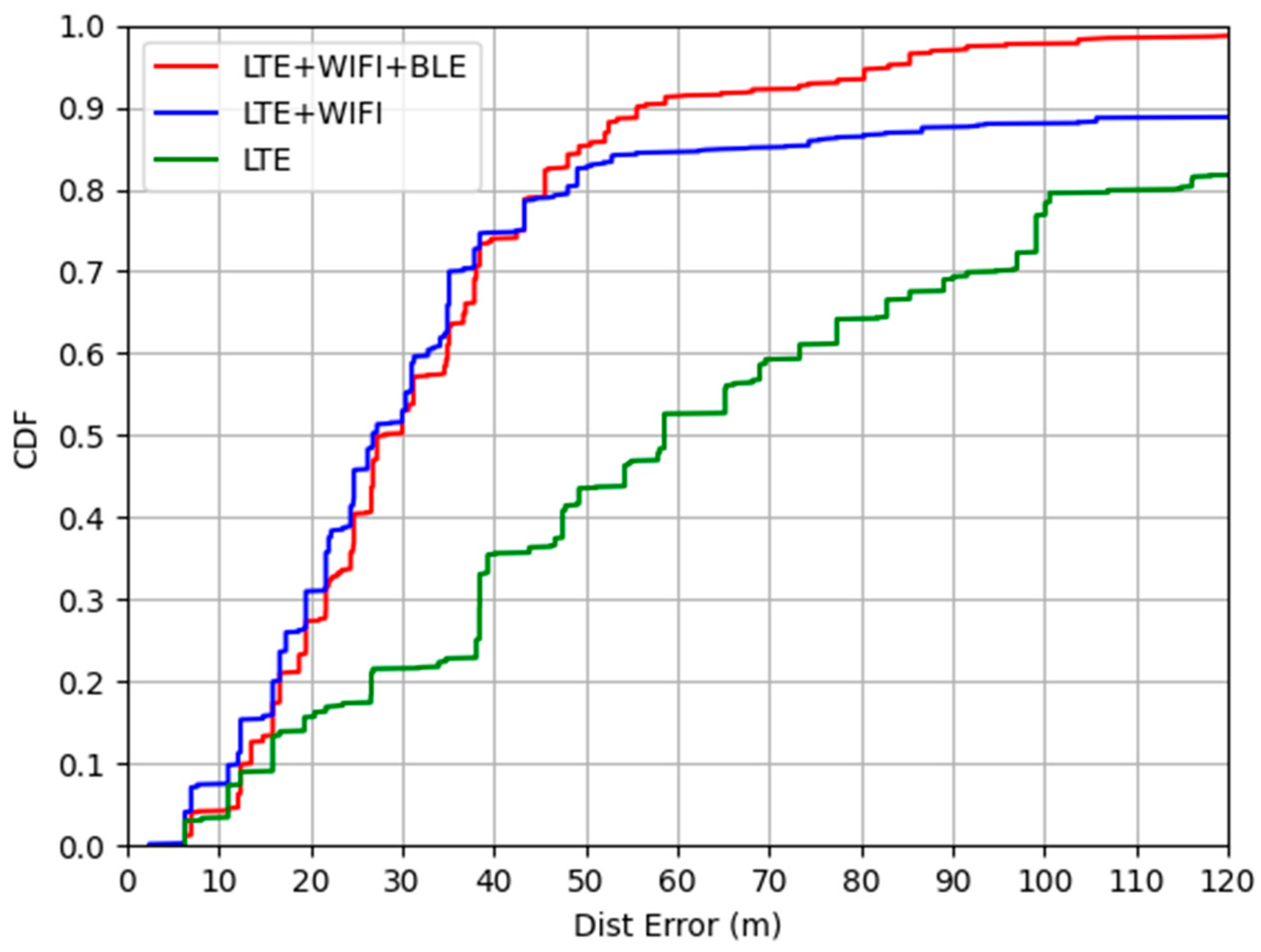 Remotesensing 16 04014 g014