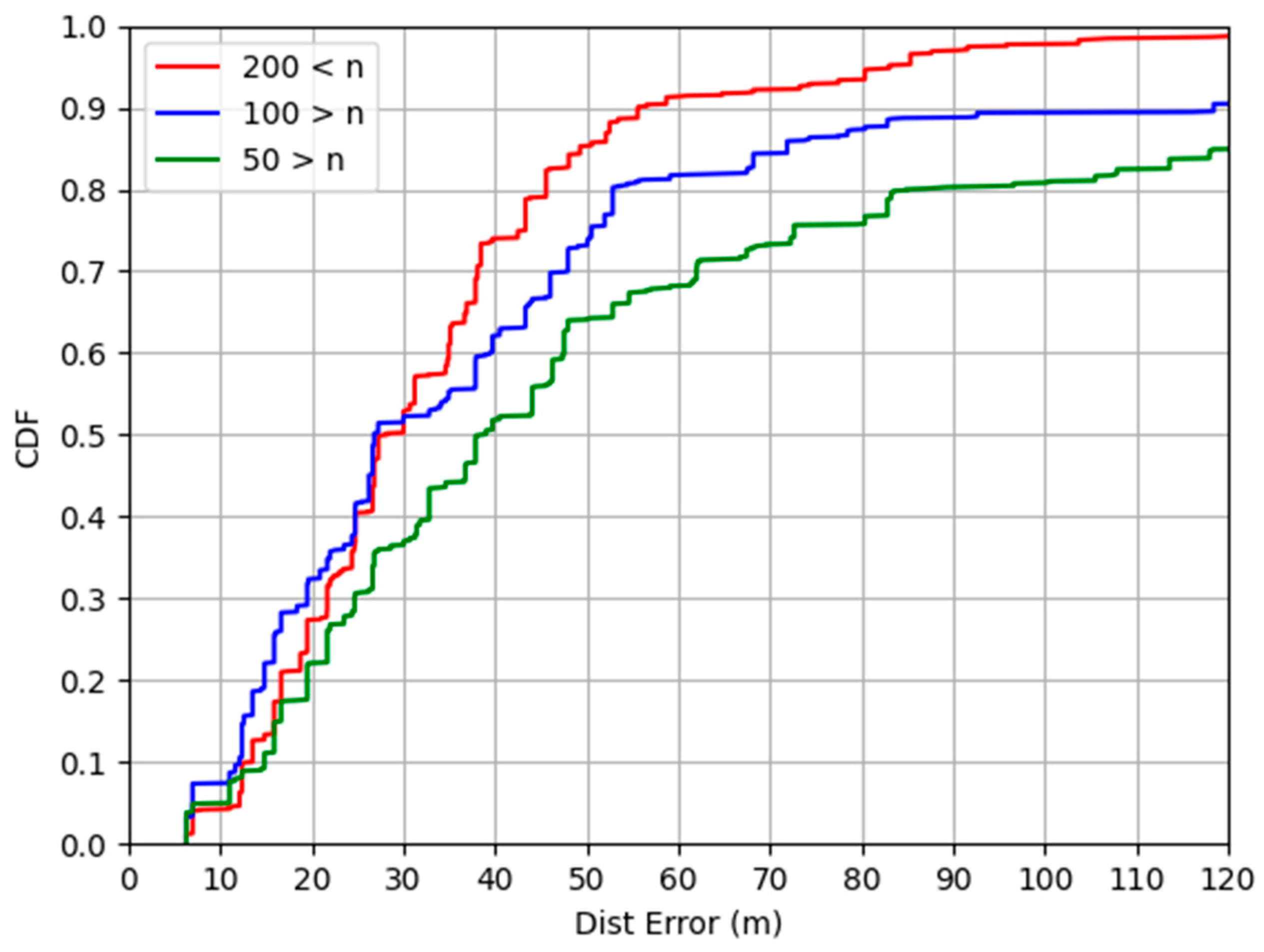 Remotesensing 16 04014 g015