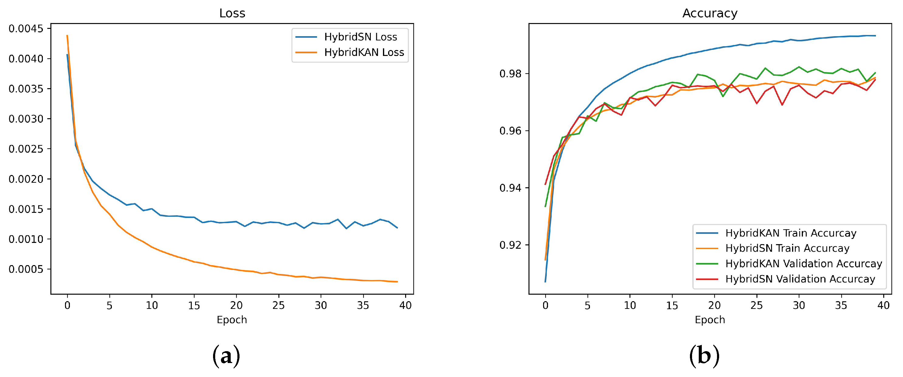Remotesensing 16 04015 g011