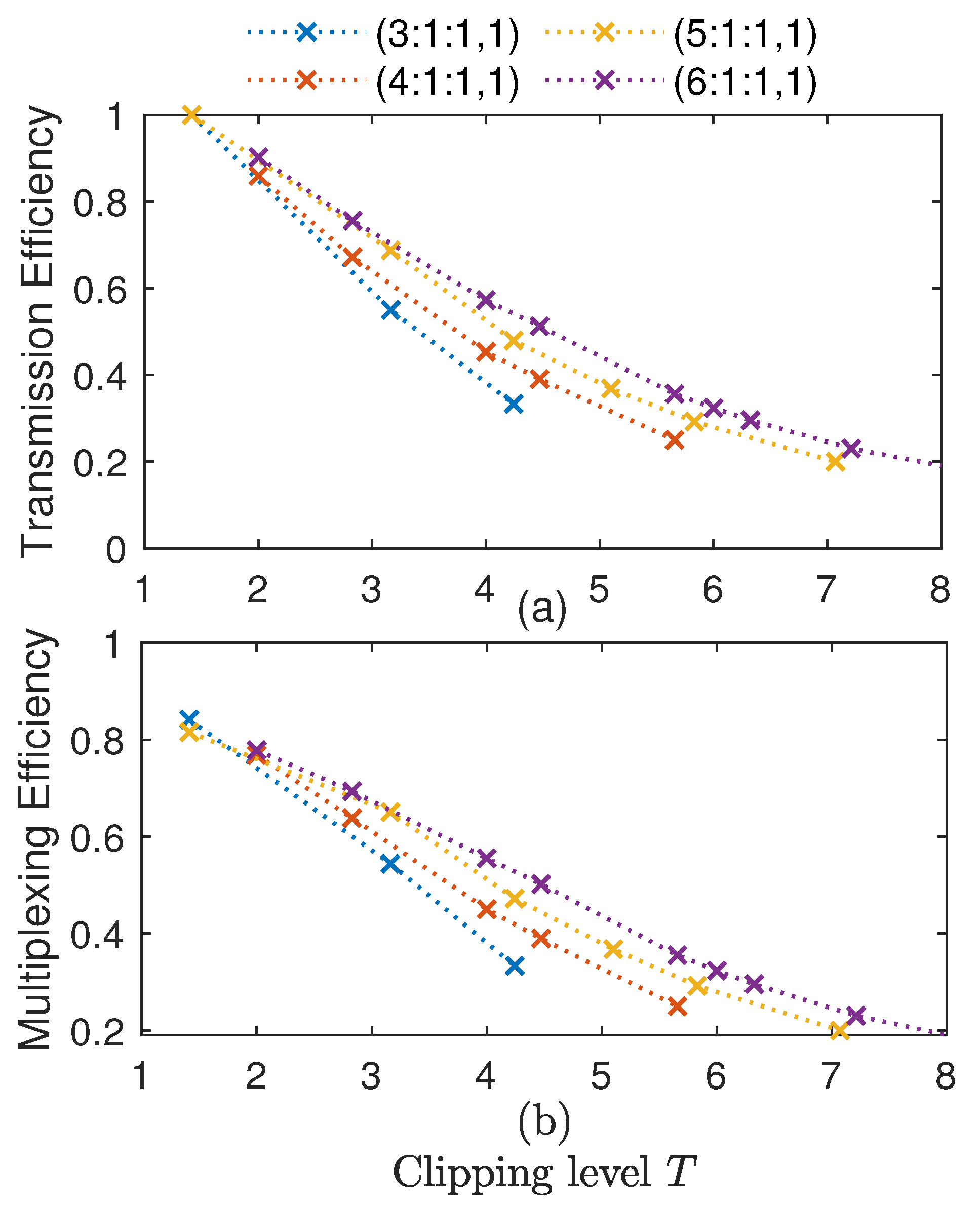 Remotesensing 16 04016 g004