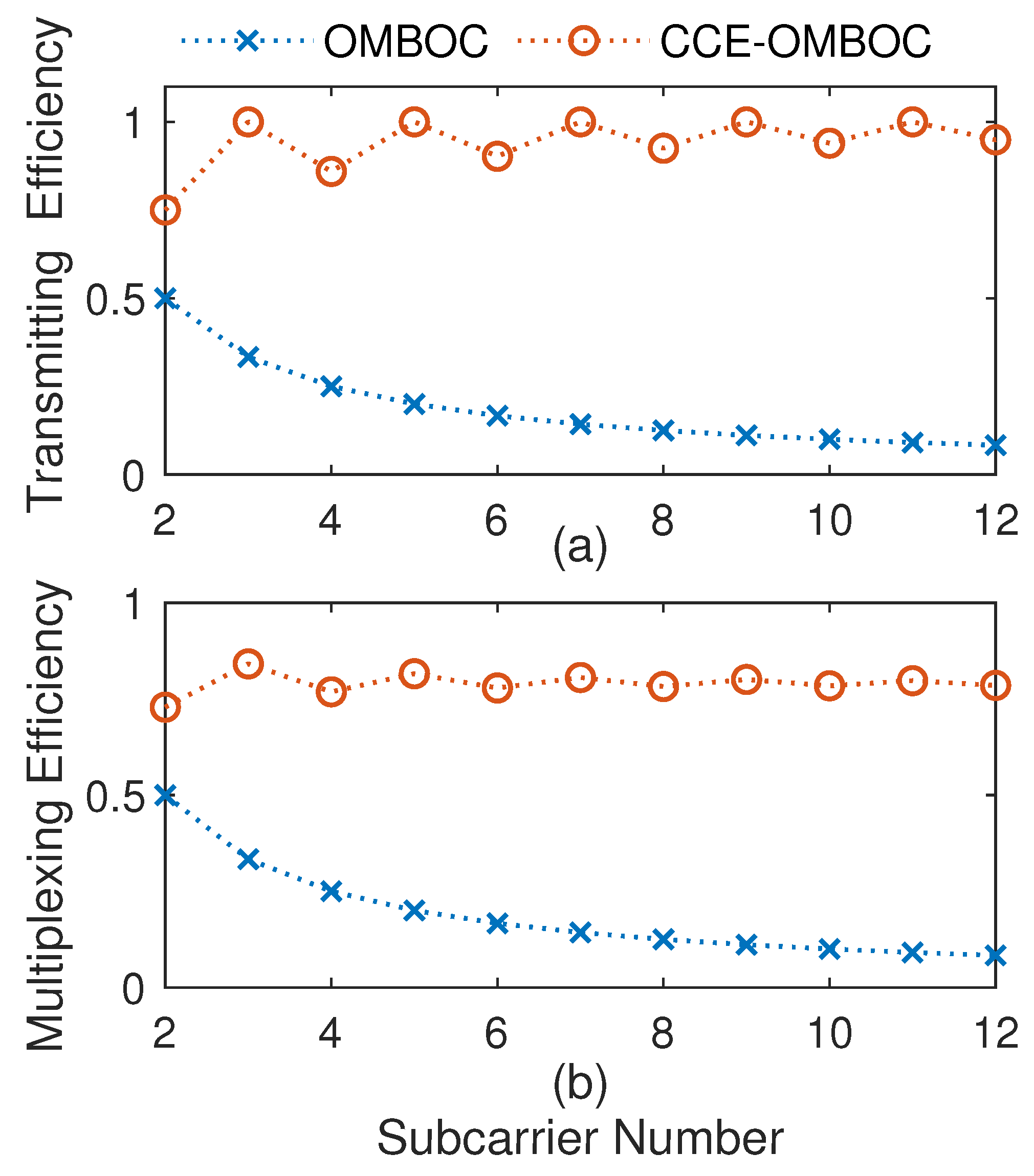 Remotesensing 16 04016 g005