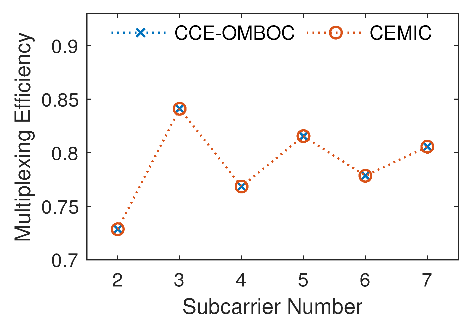 Remotesensing 16 04016 g007