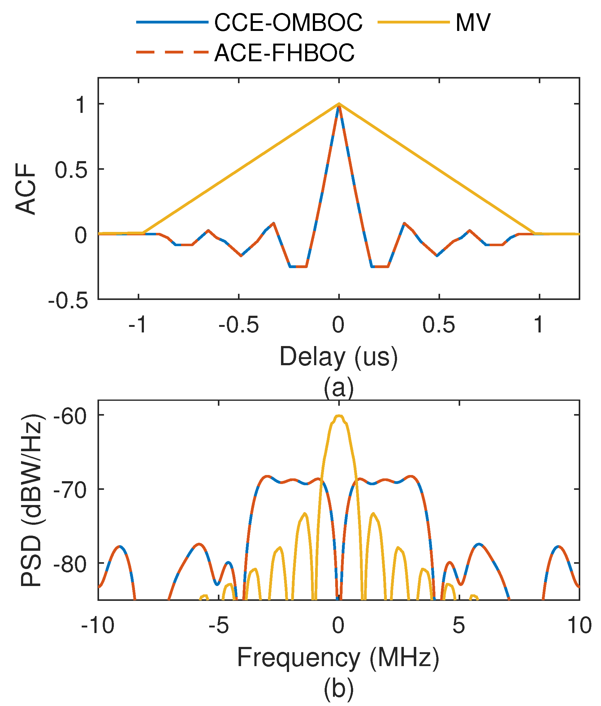Remotesensing 16 04016 g010