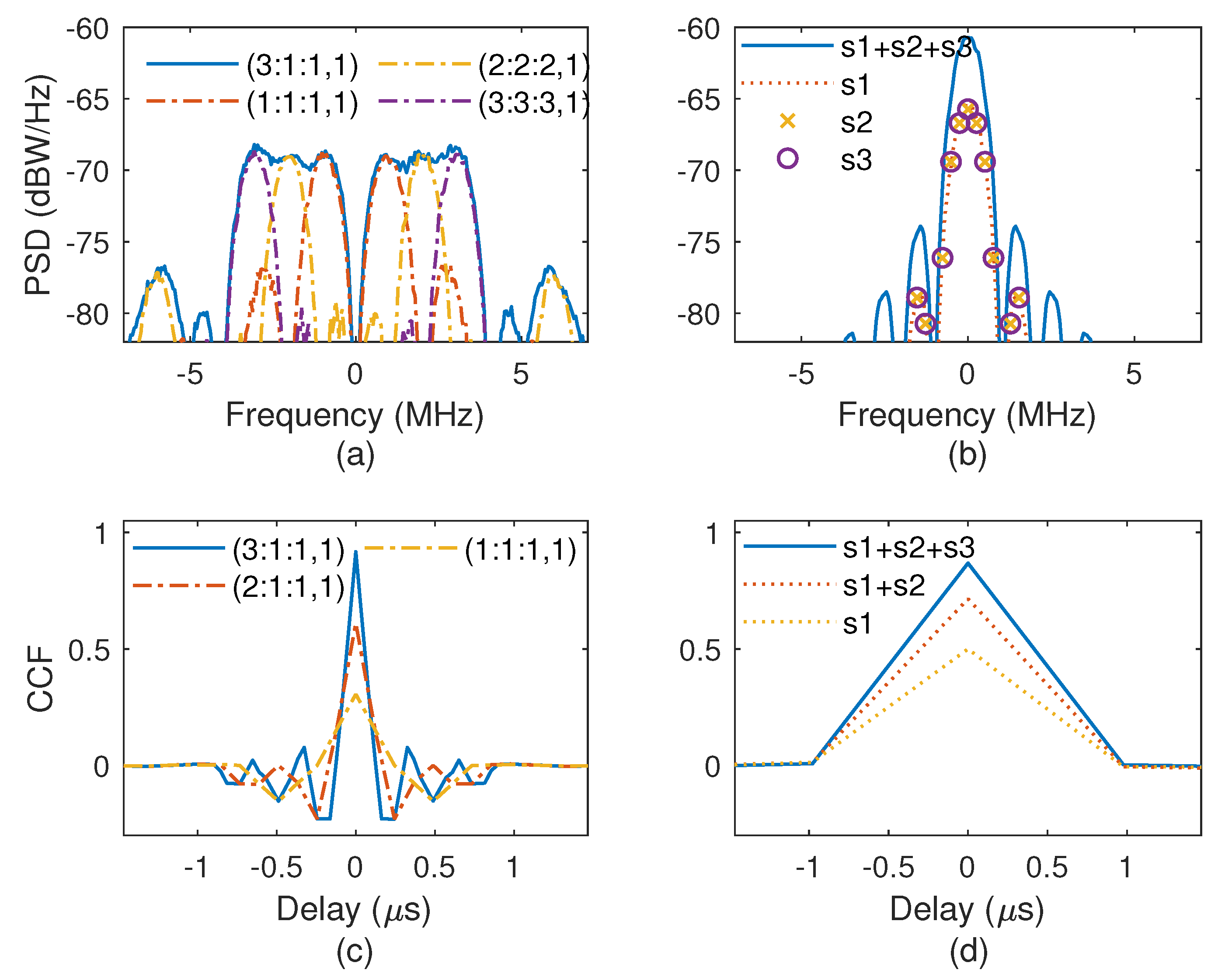 Remotesensing 16 04016 g011