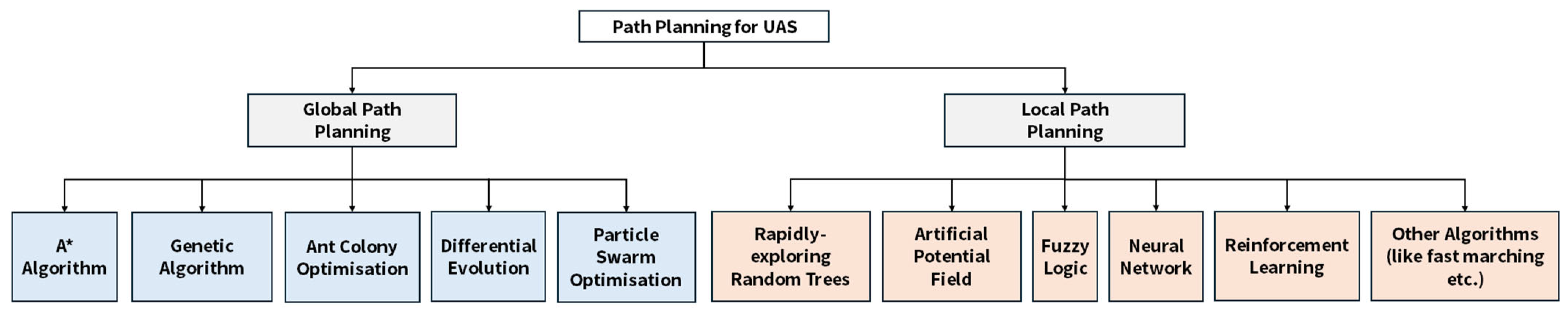 Remotesensing 16 04019 g003
