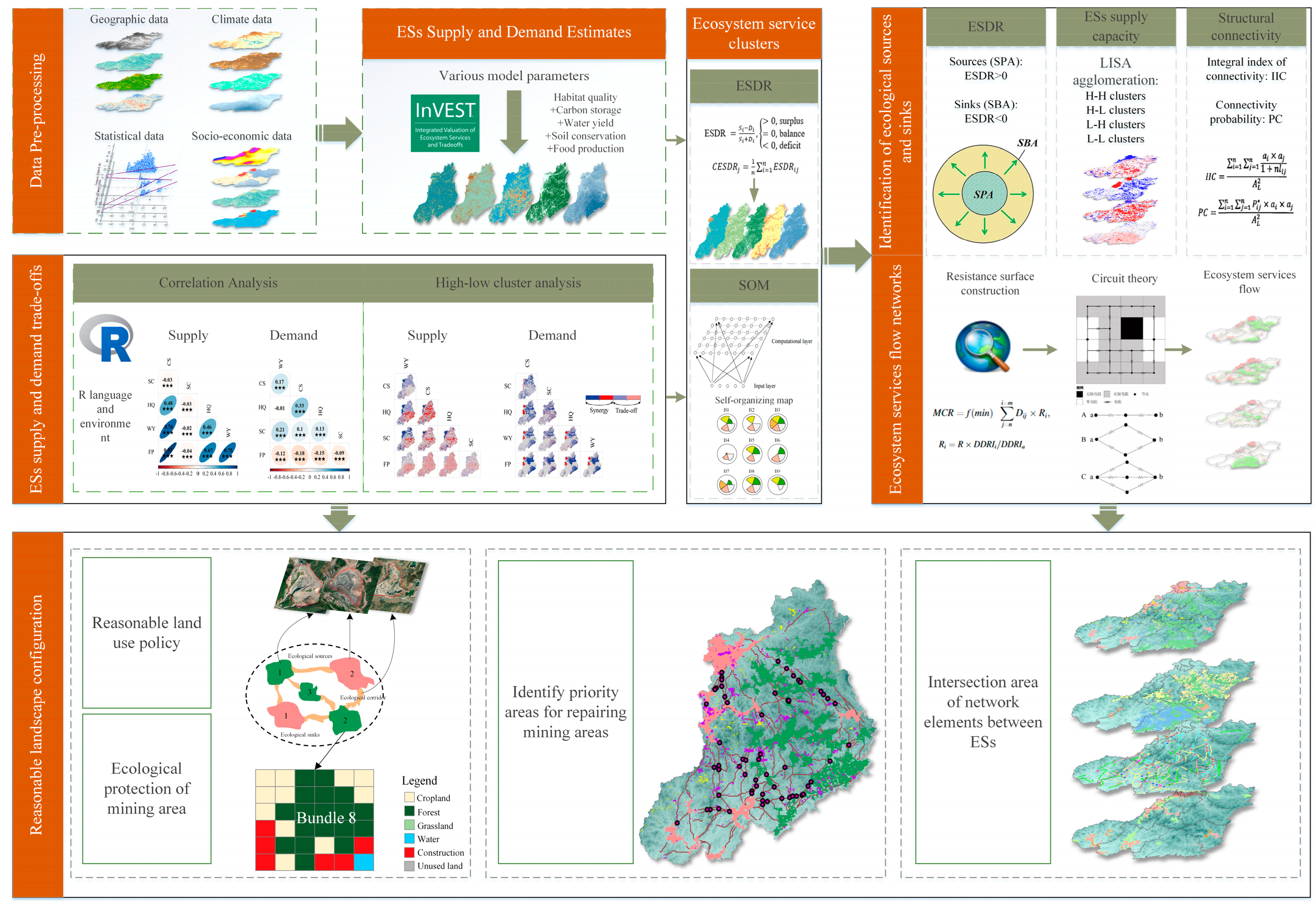 Remotesensing 16 04021 g002