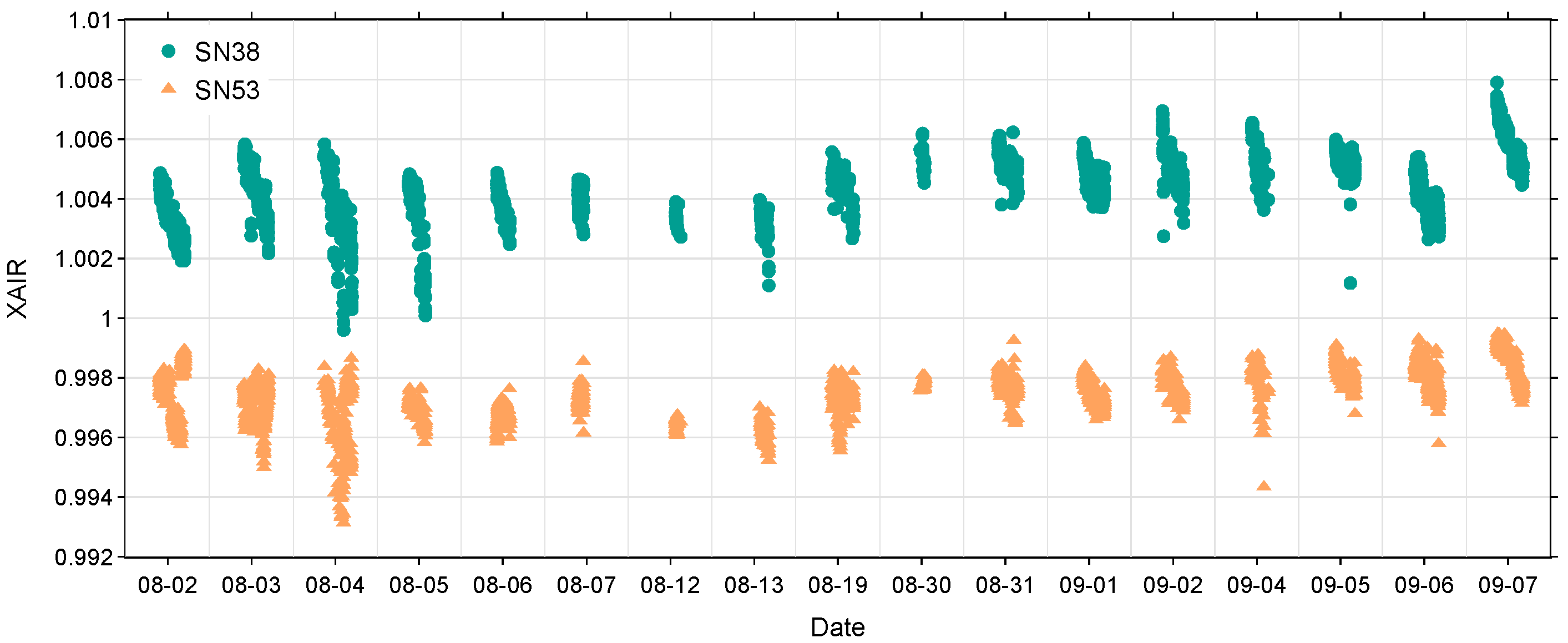 Remotesensing 16 04022 g005