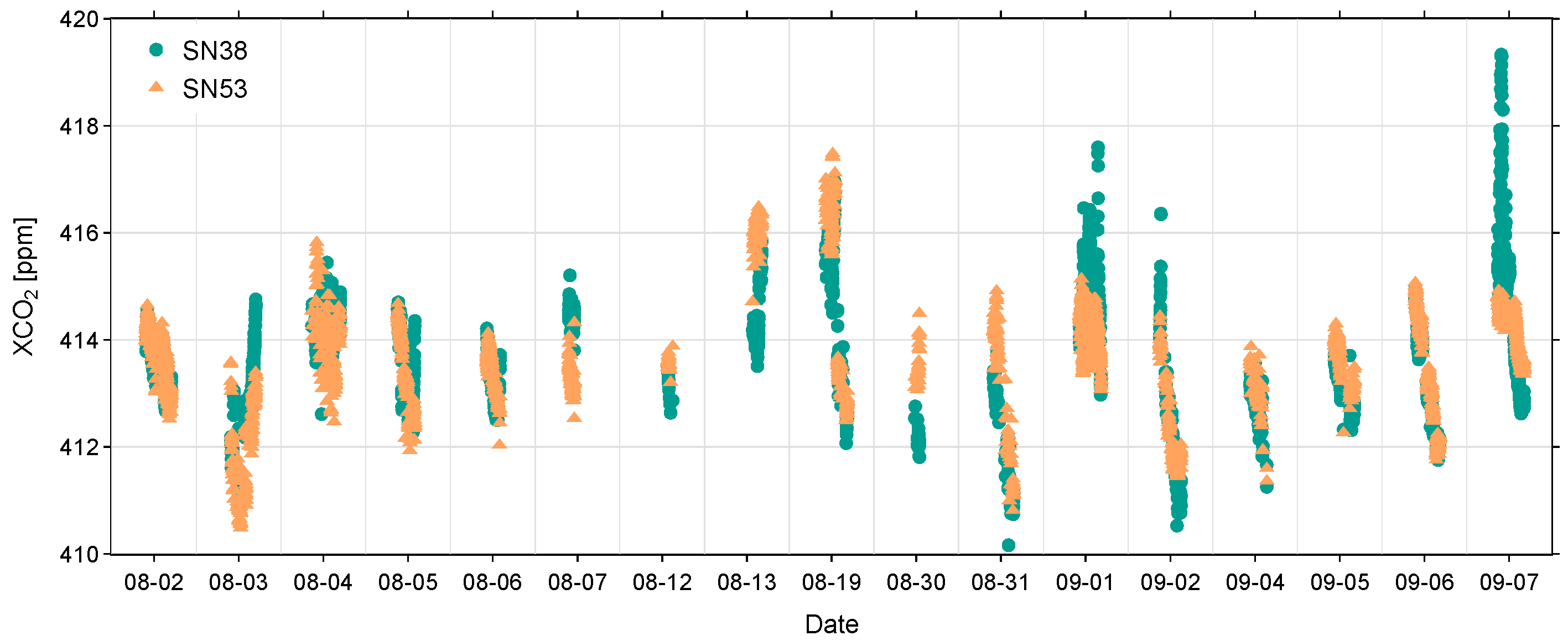 Remotesensing 16 04022 g006